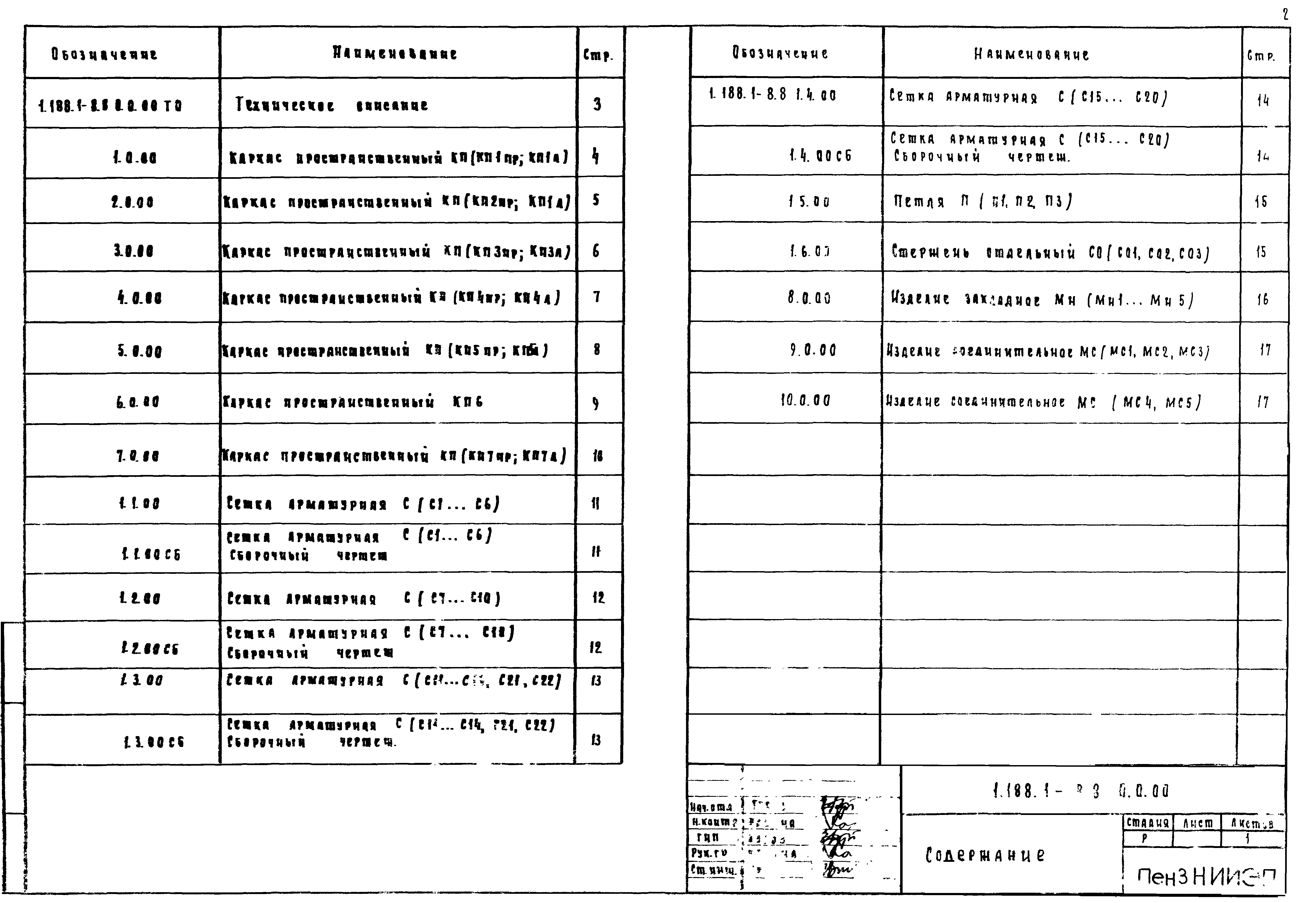 Серия 1.188.1-8