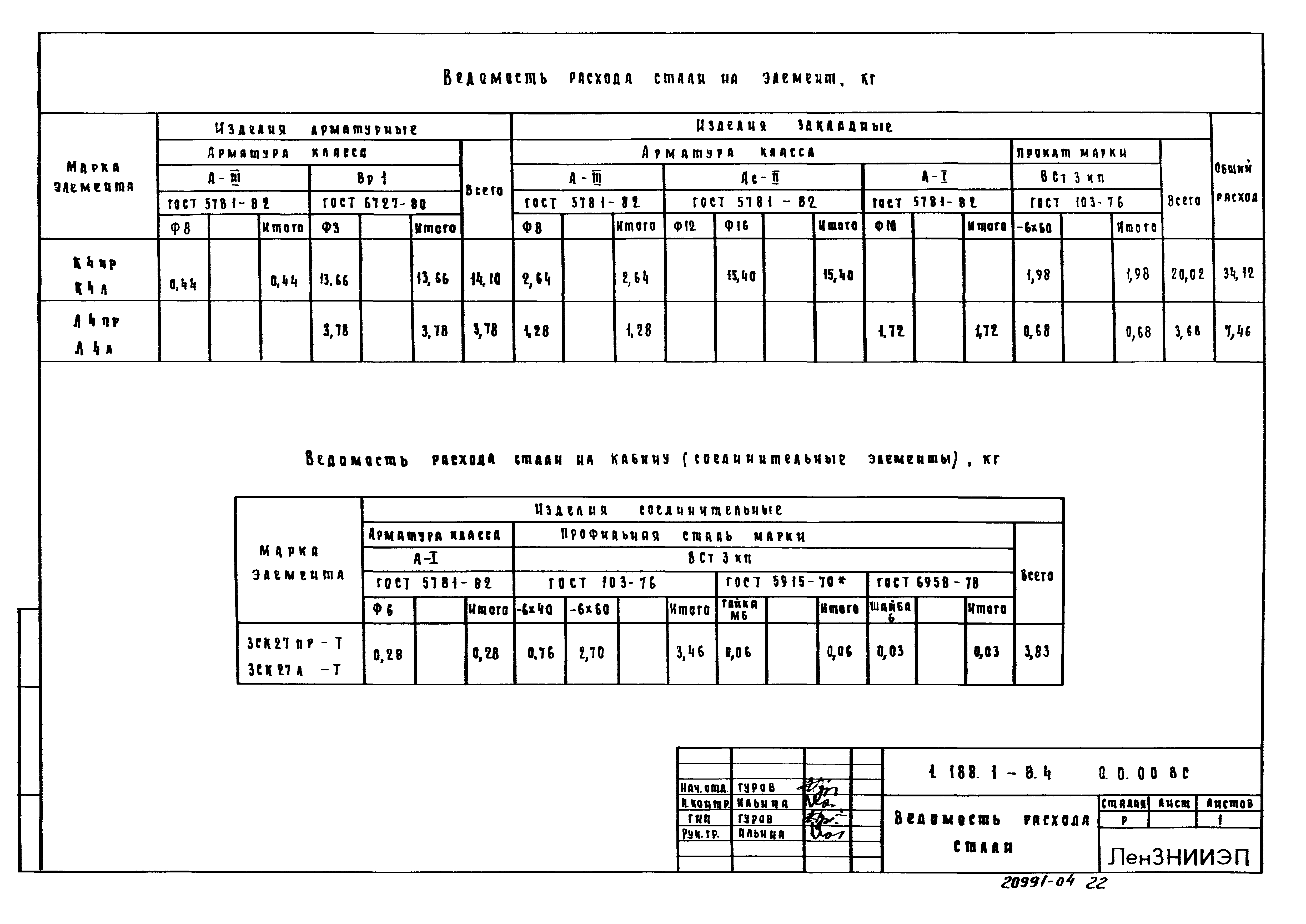 Серия 1.188.1-8