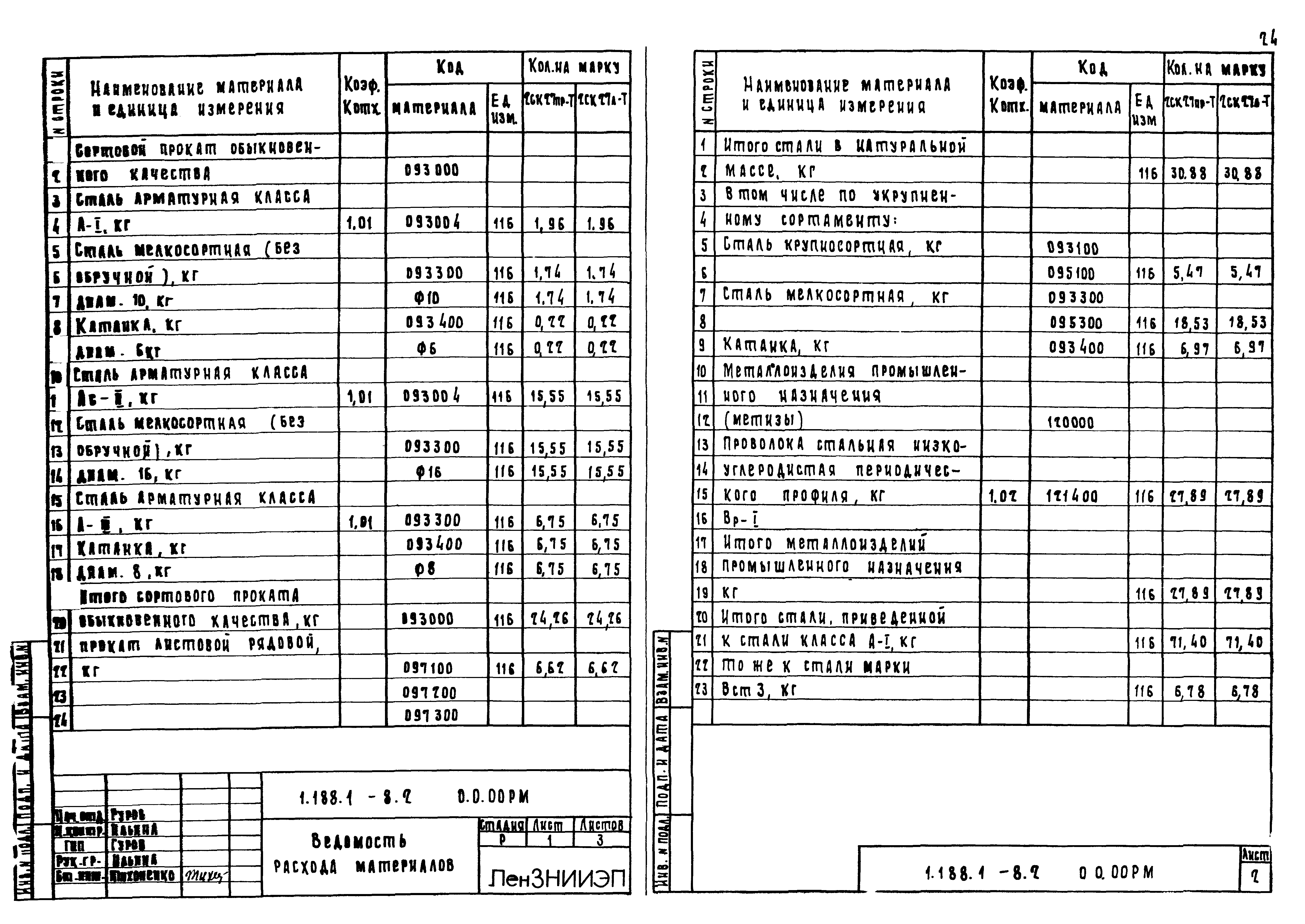 Серия 1.188.1-8