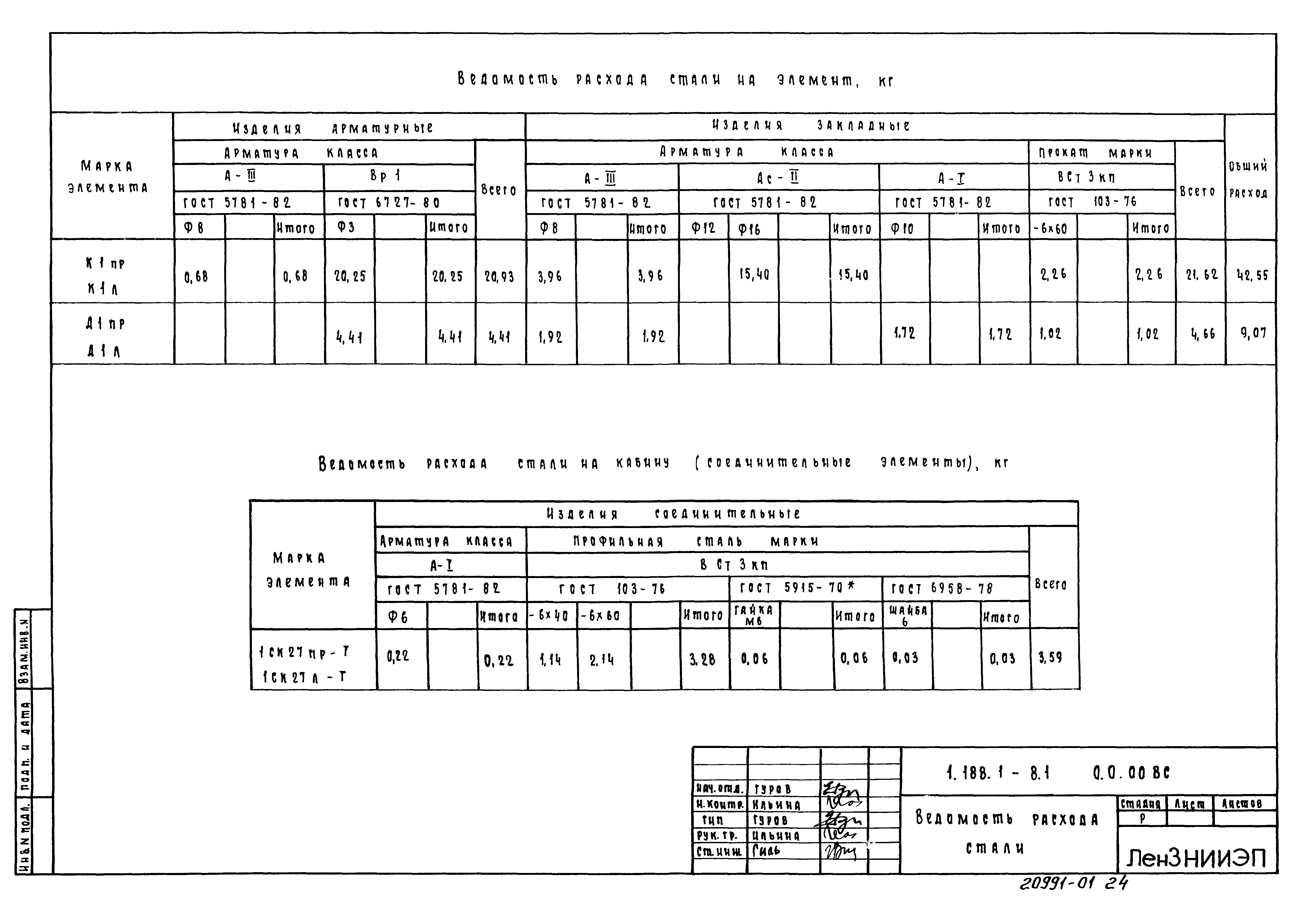 Серия 1.188.1-8