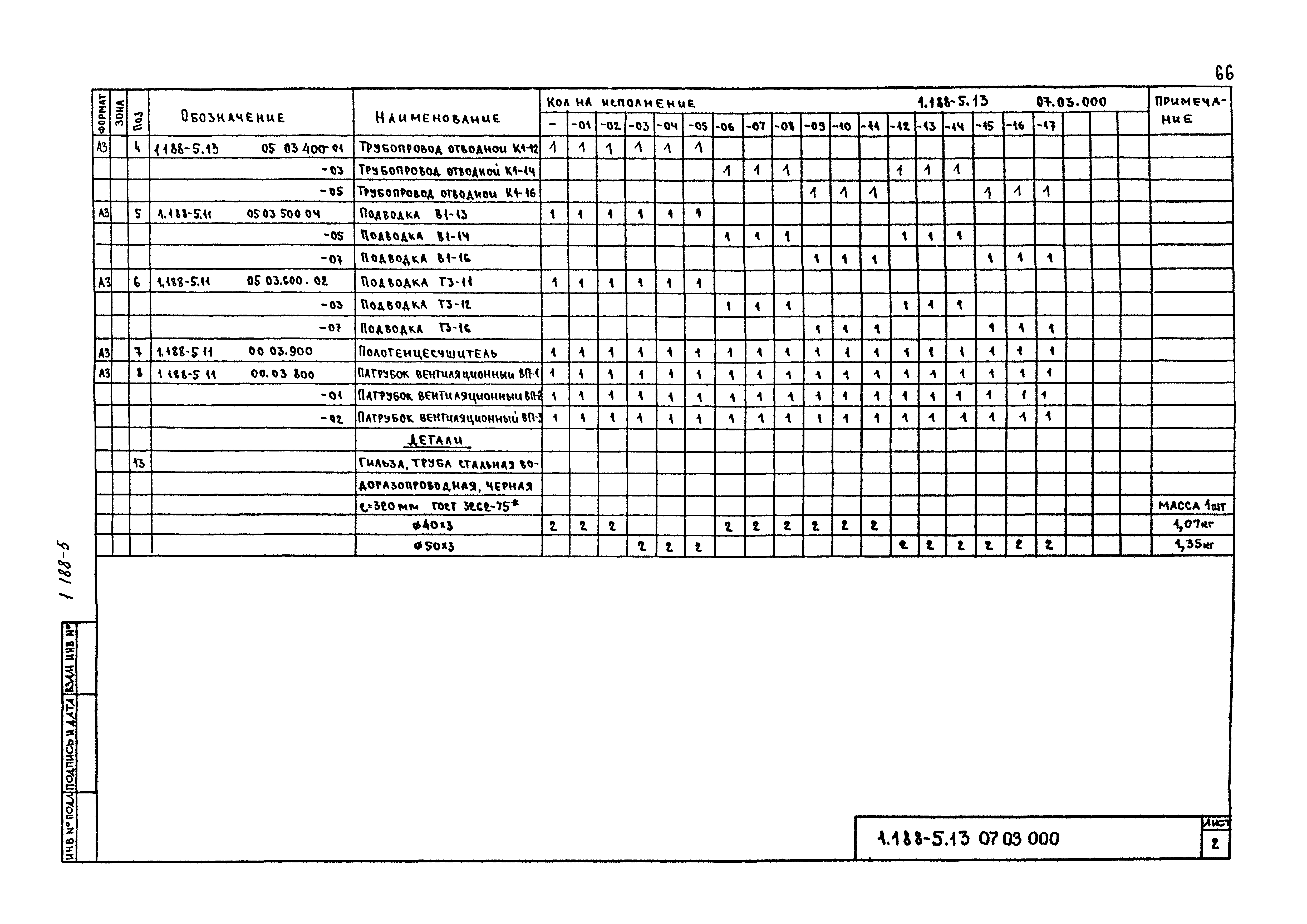 Серия 1.188-5