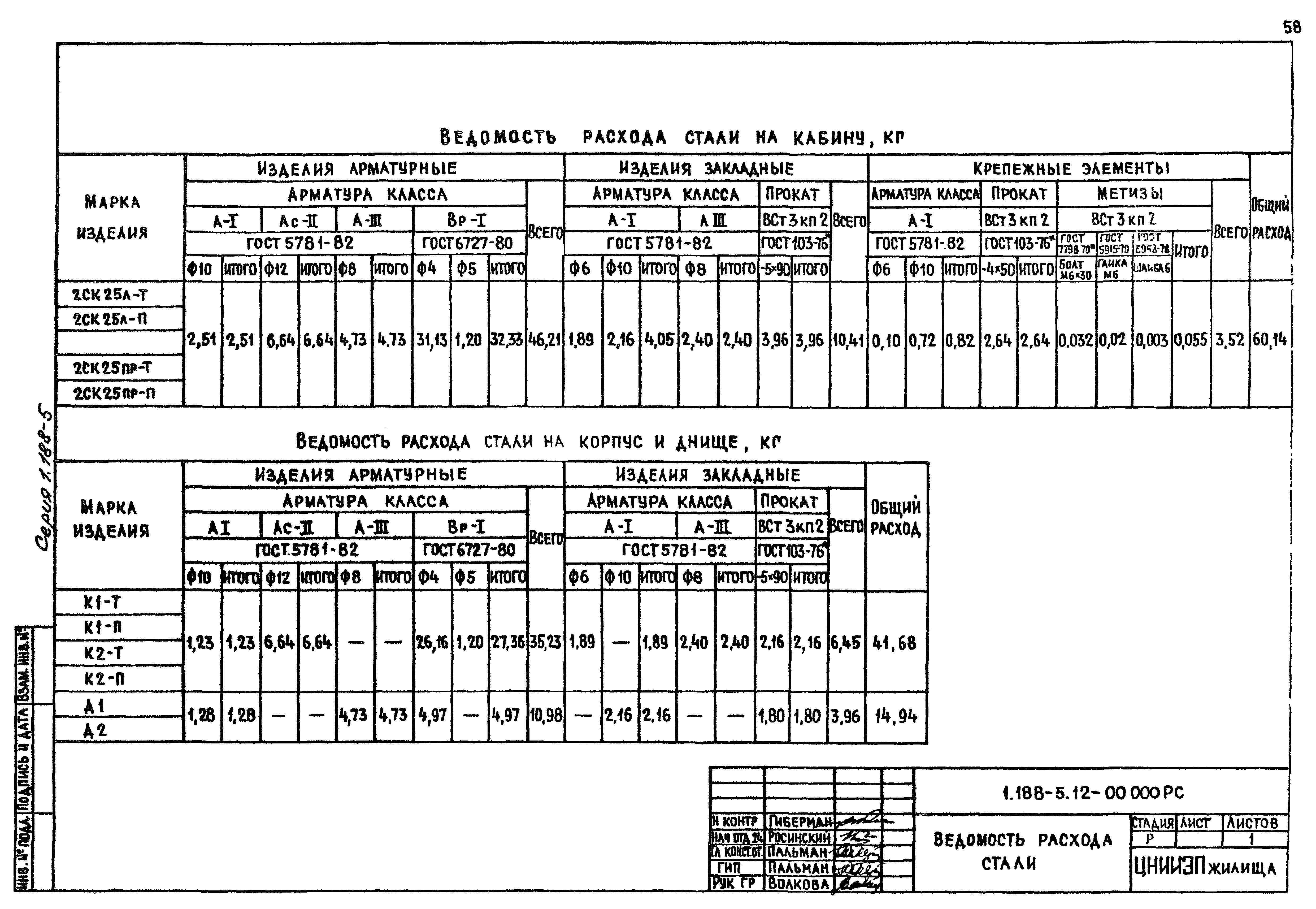 Серия 1.188-5