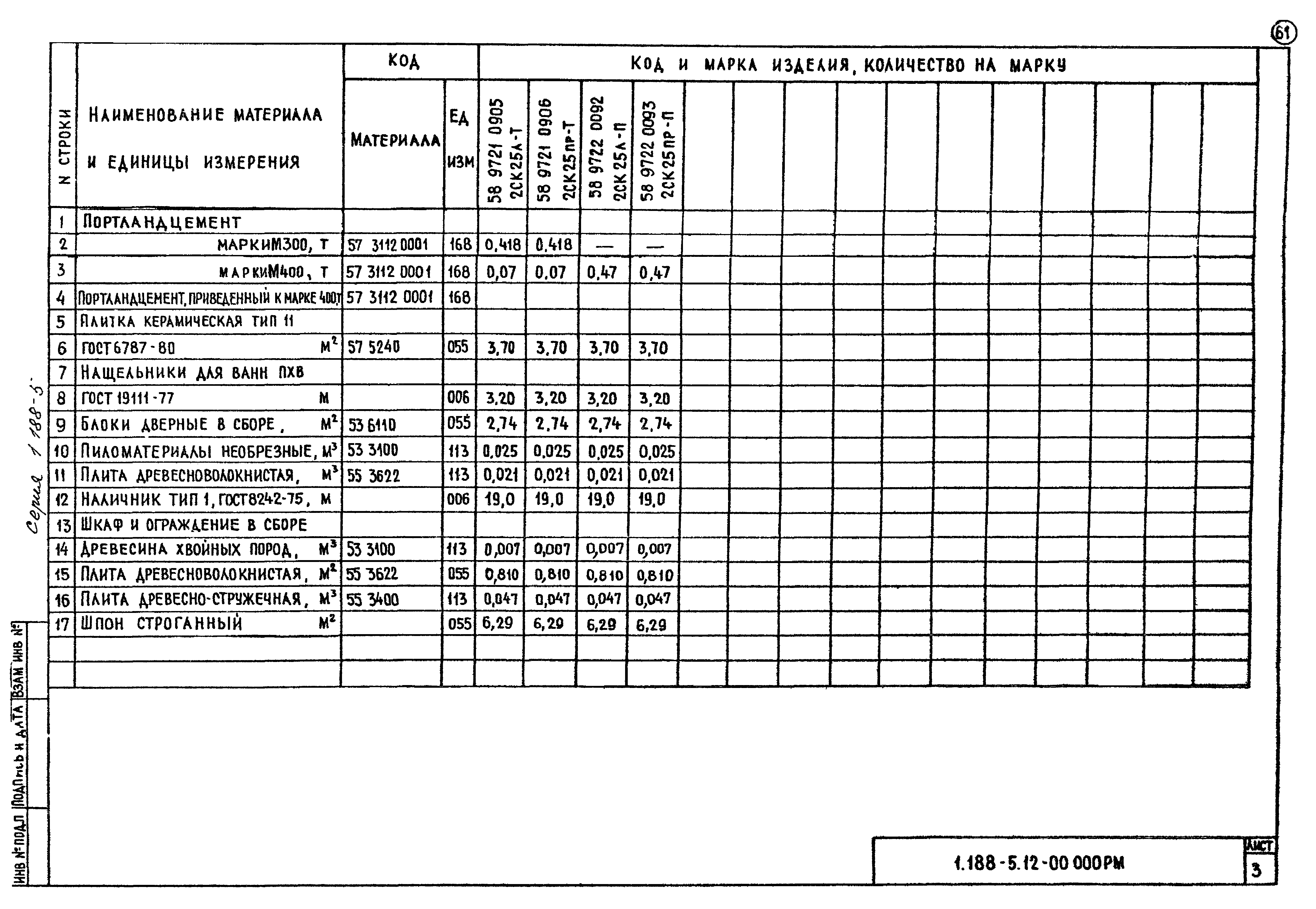 Серия 1.188-5