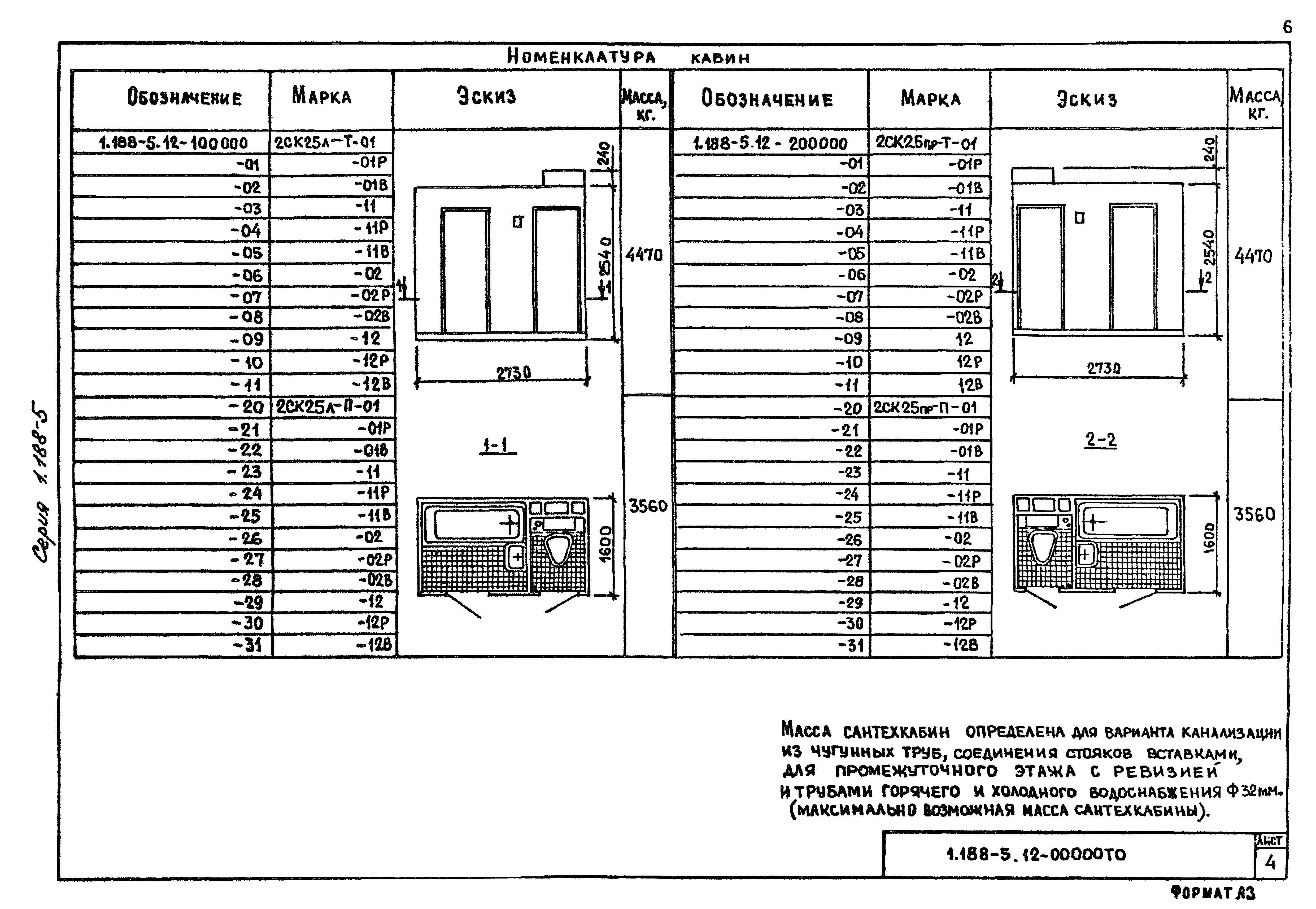 Серия 1.188-5