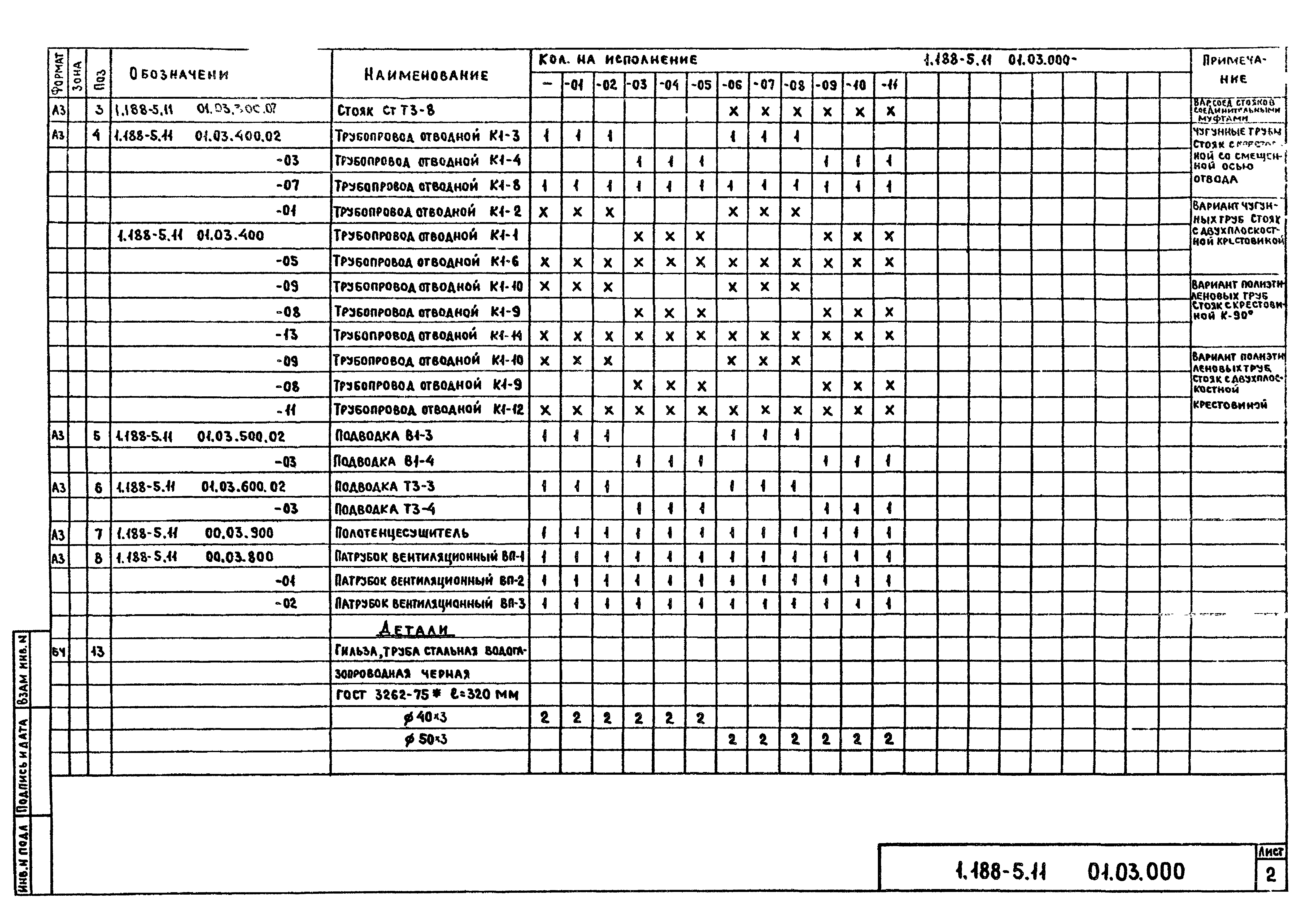 Серия 1.188-5