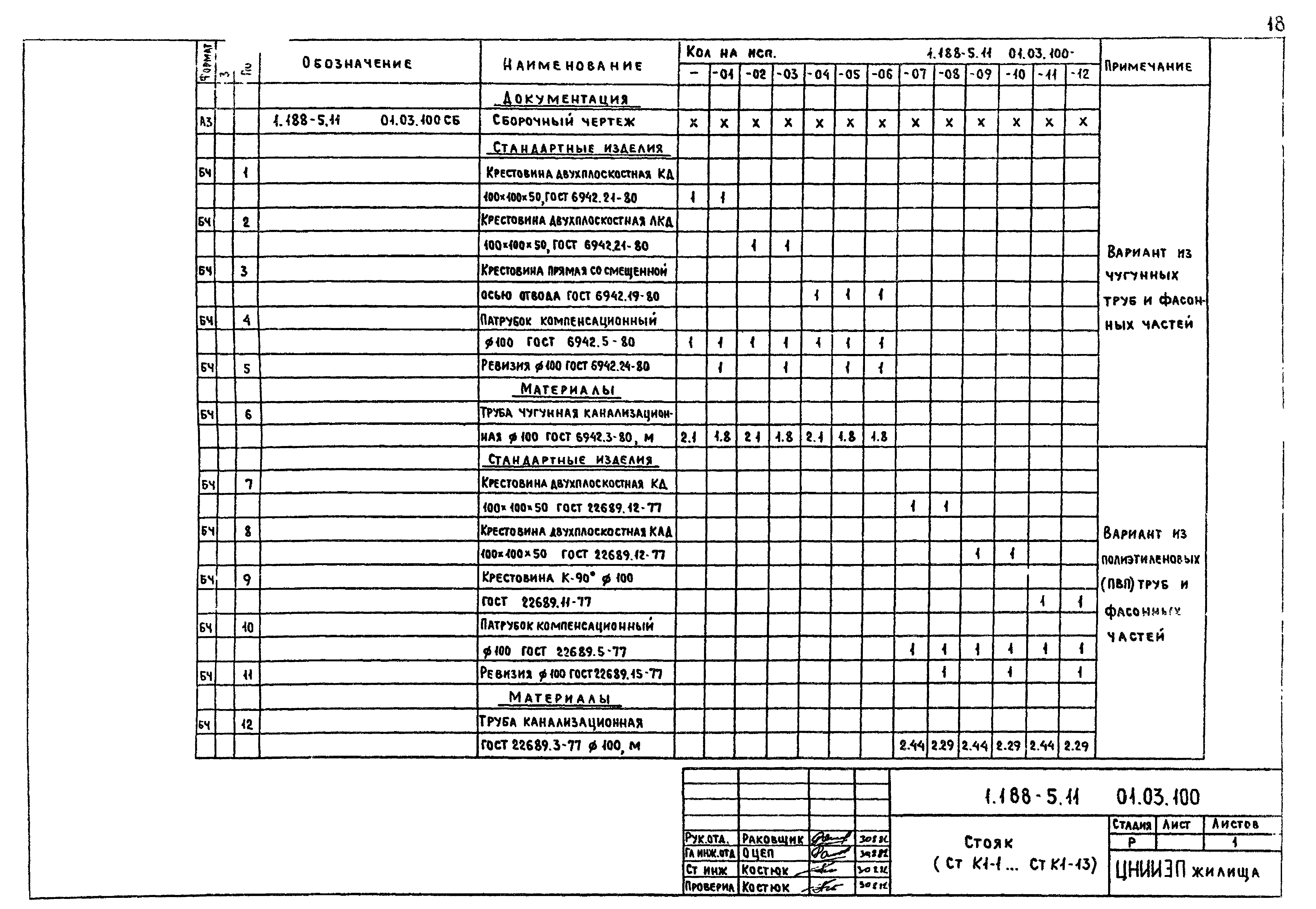 Серия 1.188-5