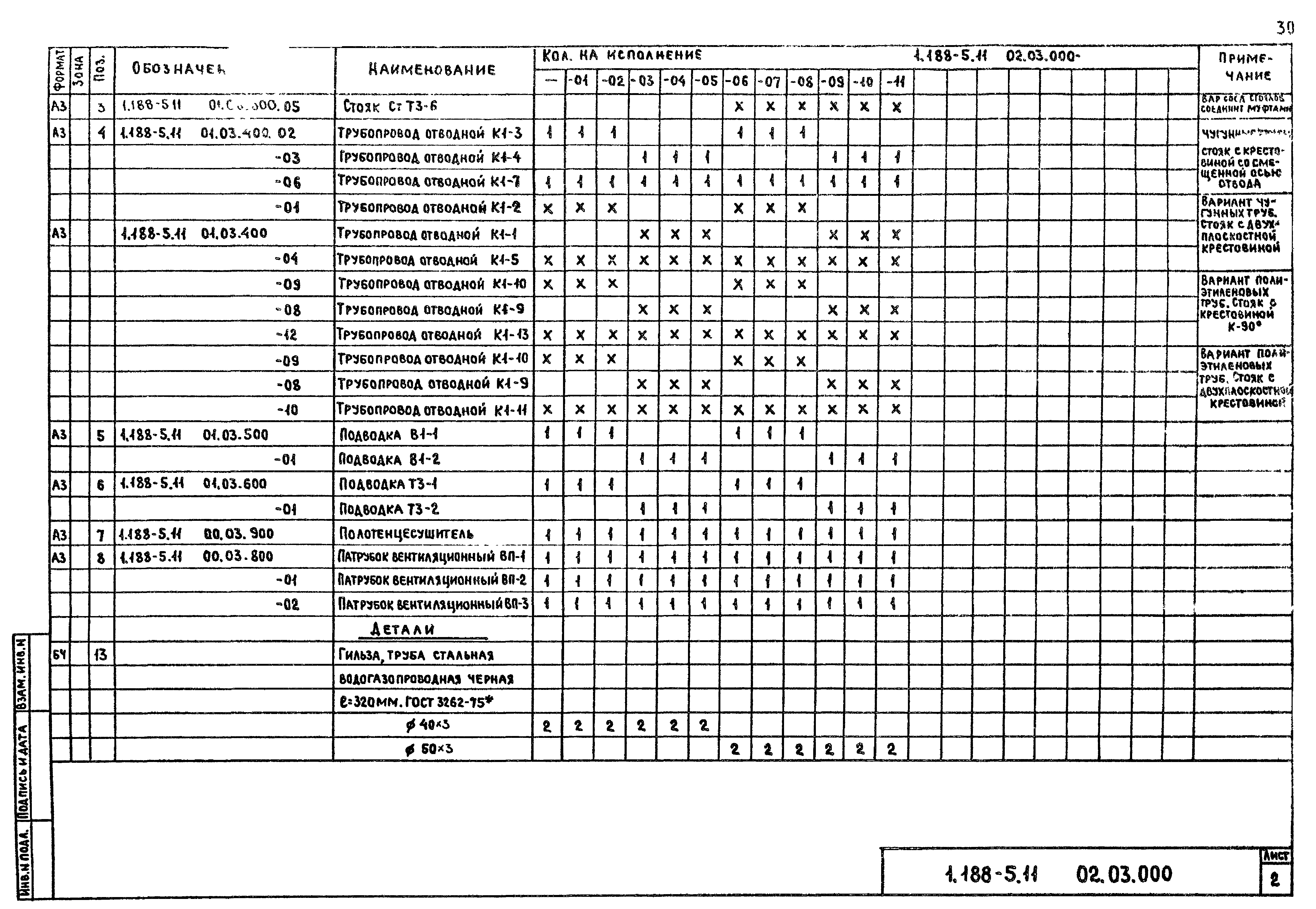 Серия 1.188-5