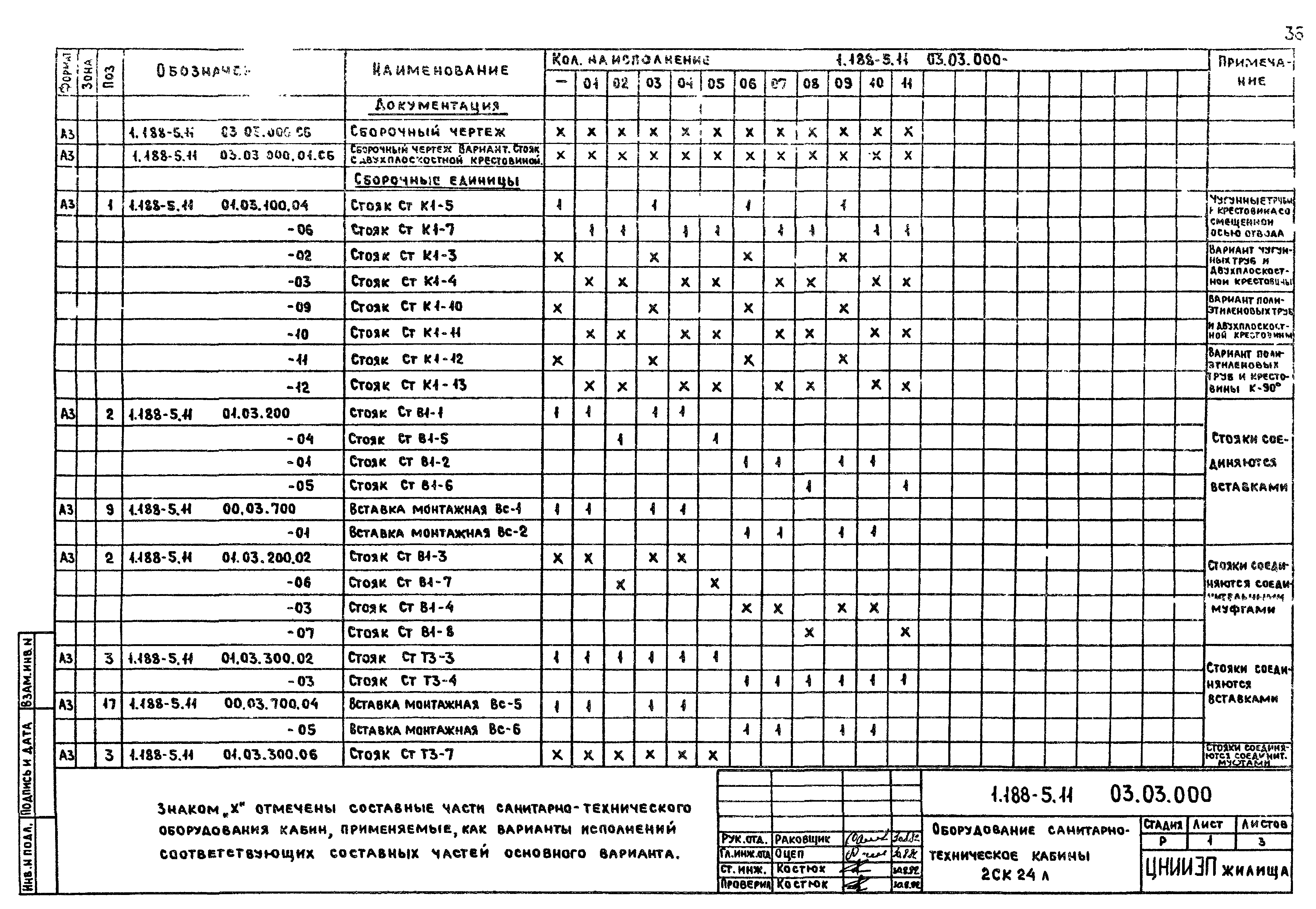 Серия 1.188-5