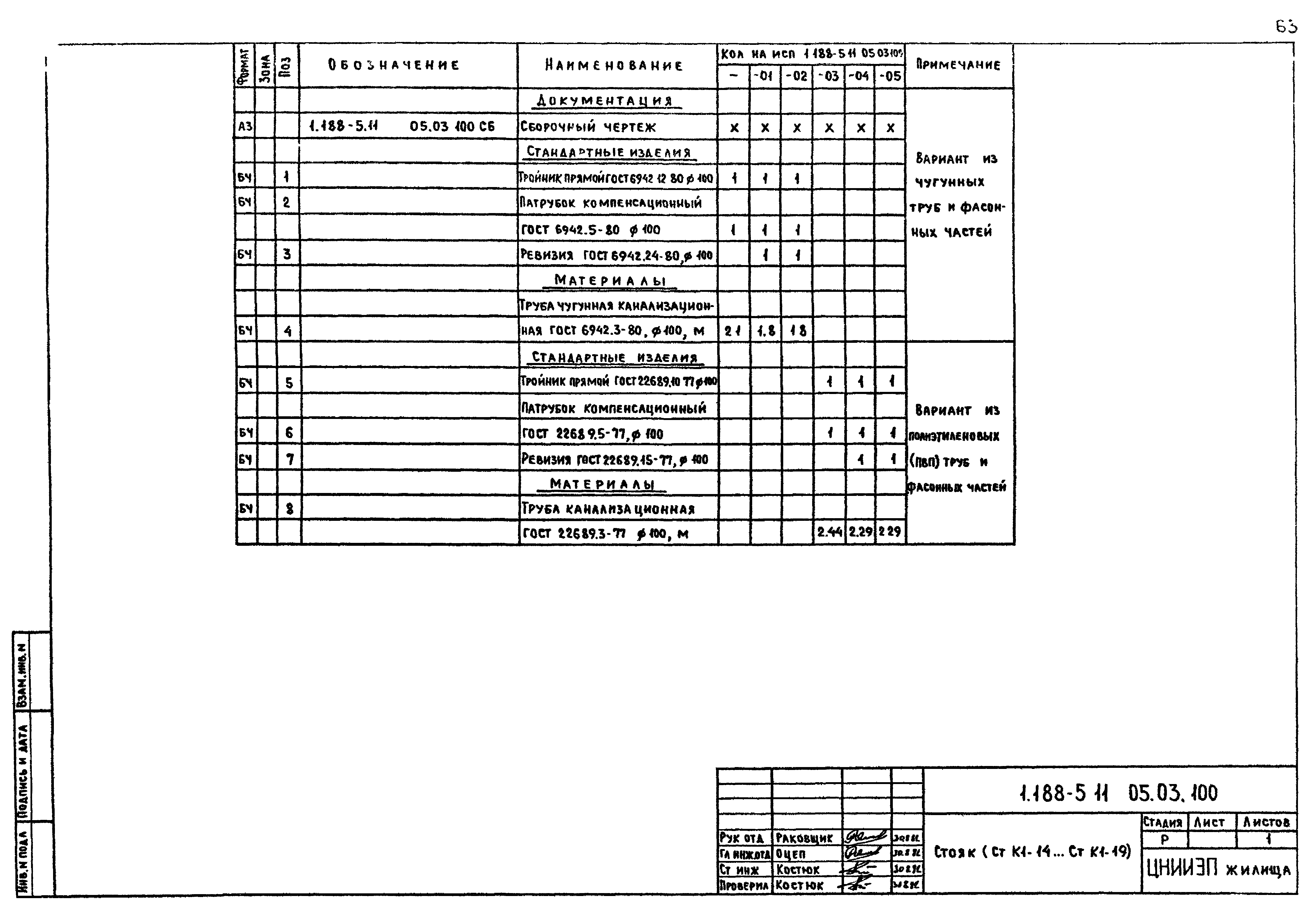 Серия 1.188-5