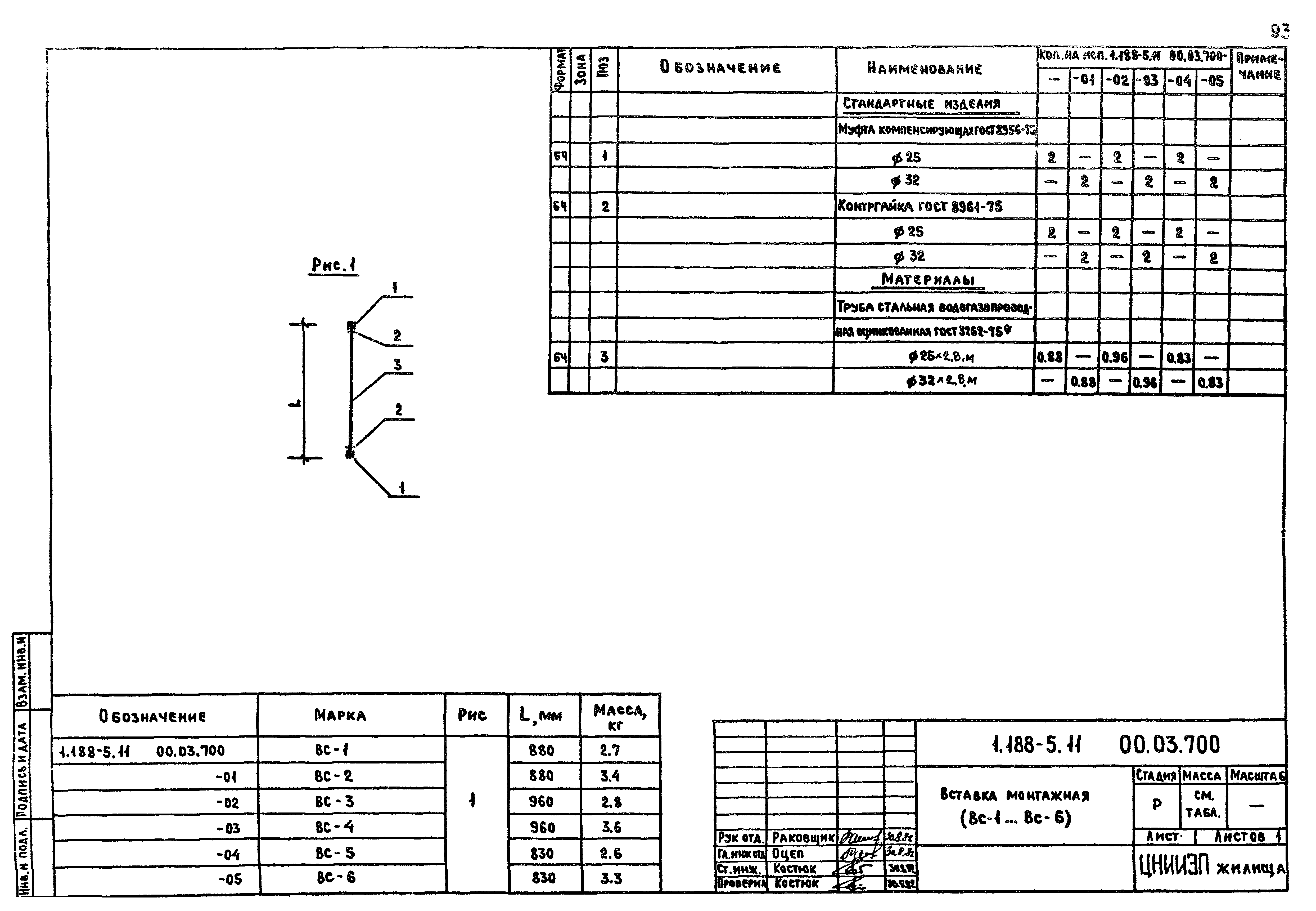 Серия 1.188-5