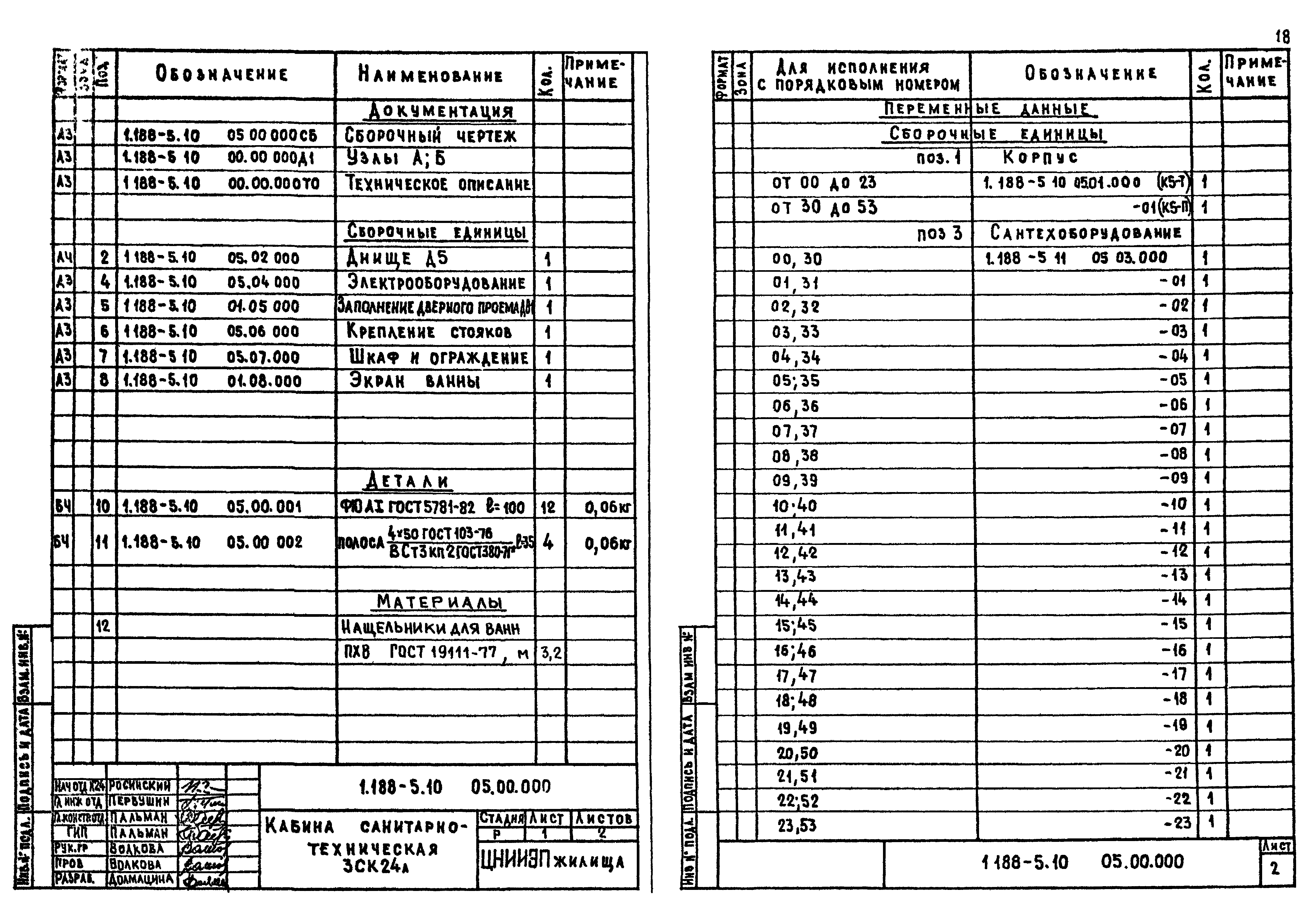 Серия 1.188-5