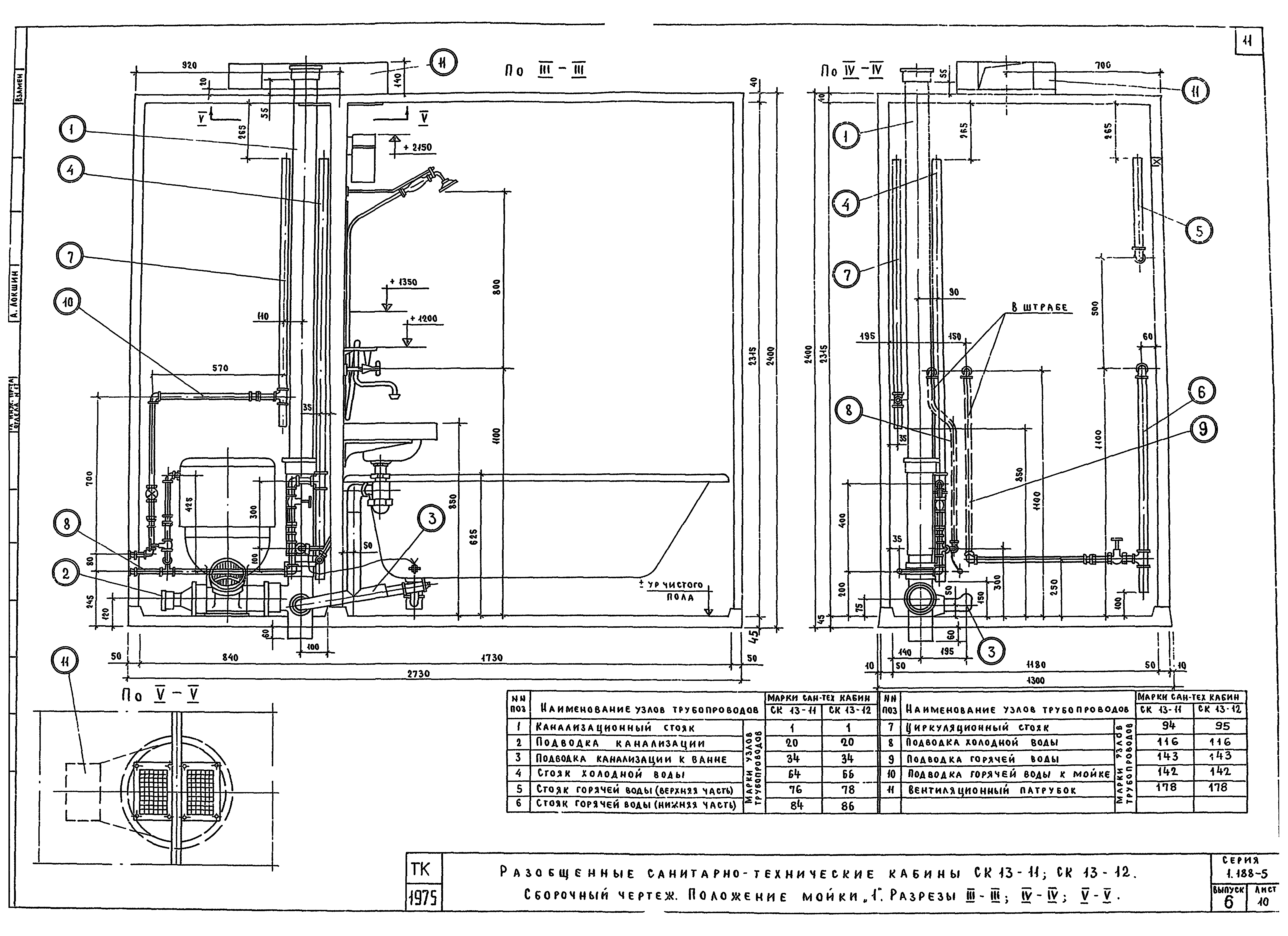 Серия 1.188-5