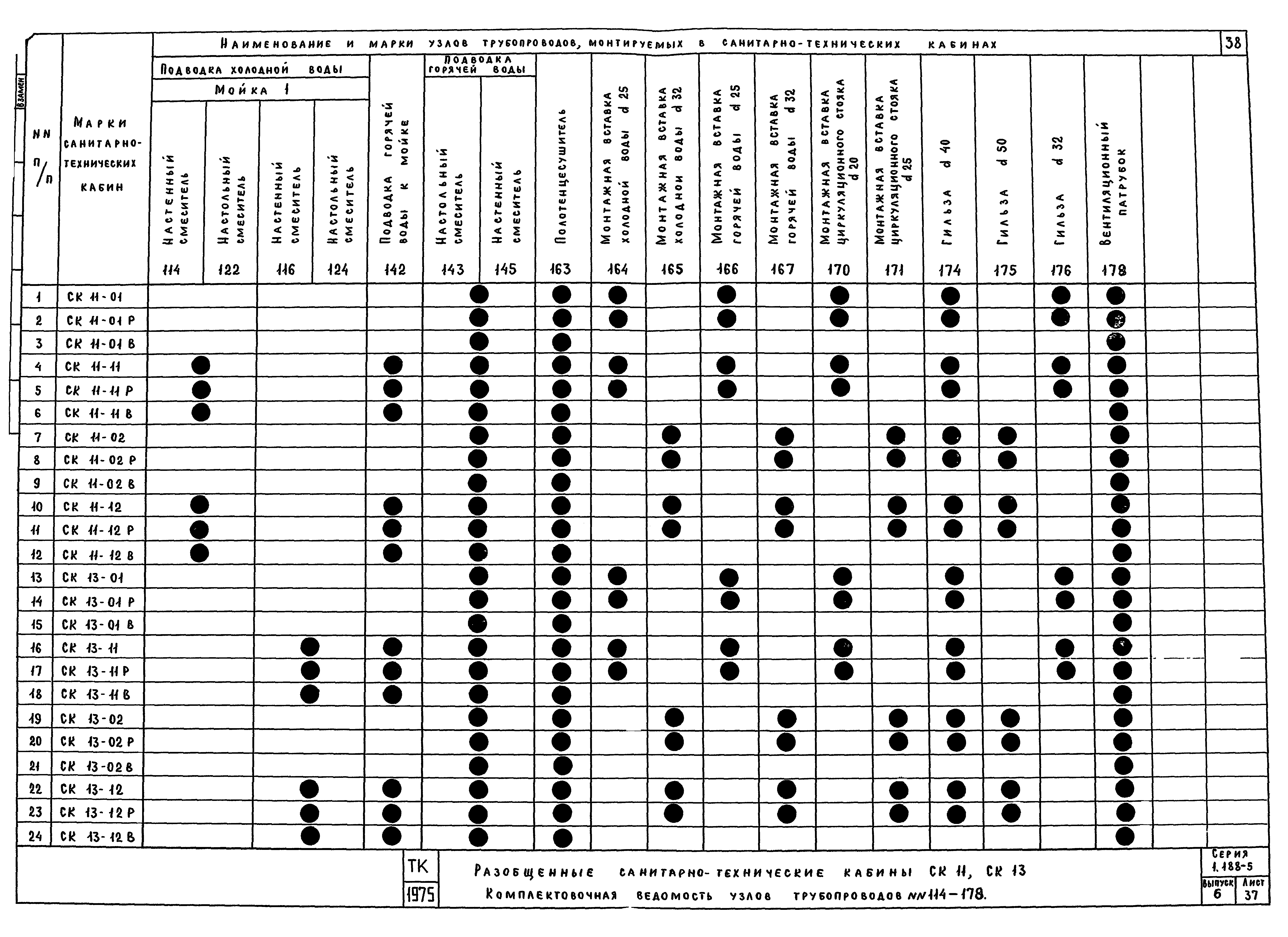 Серия 1.188-5