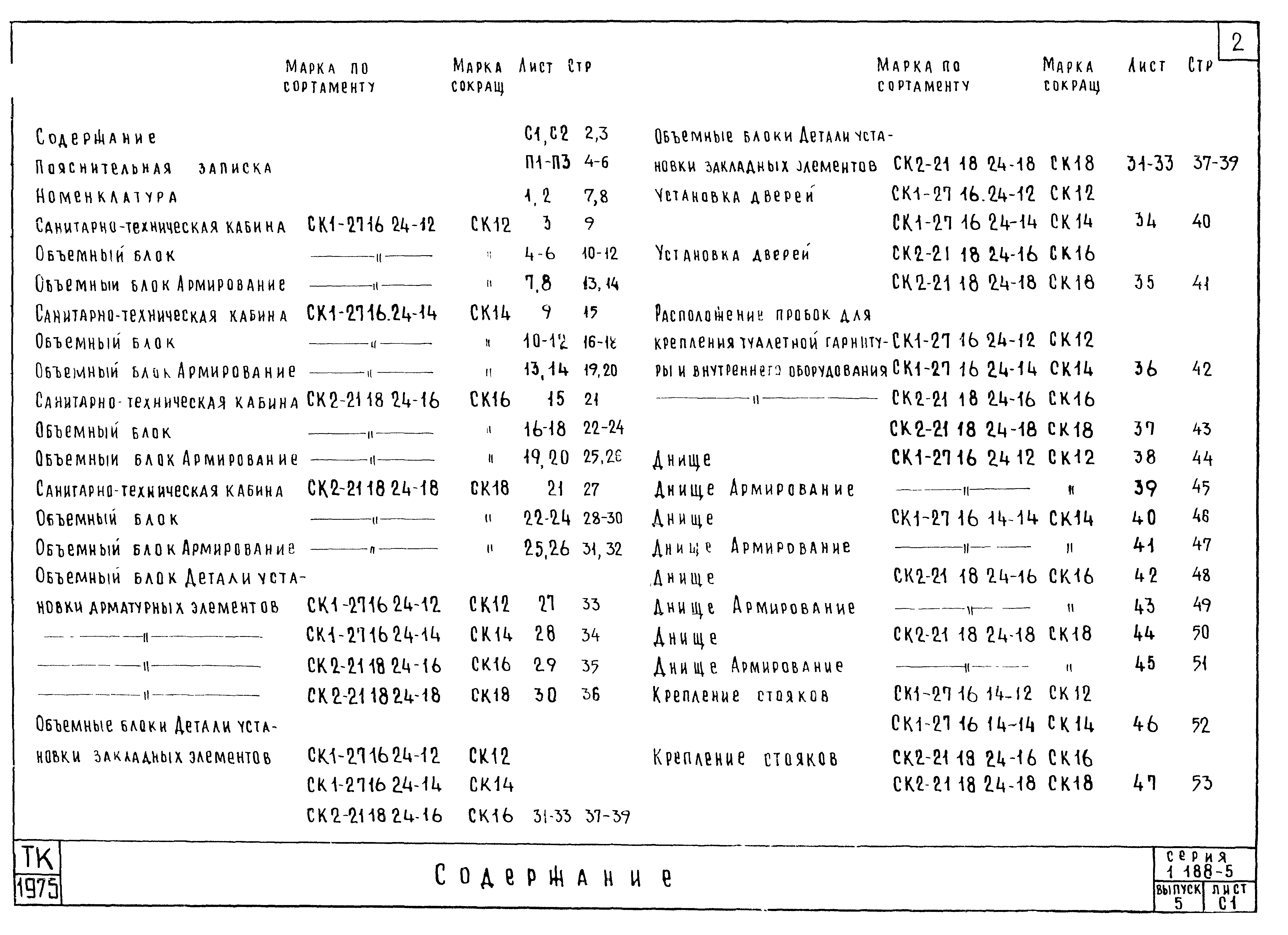 Серия 1.188-5