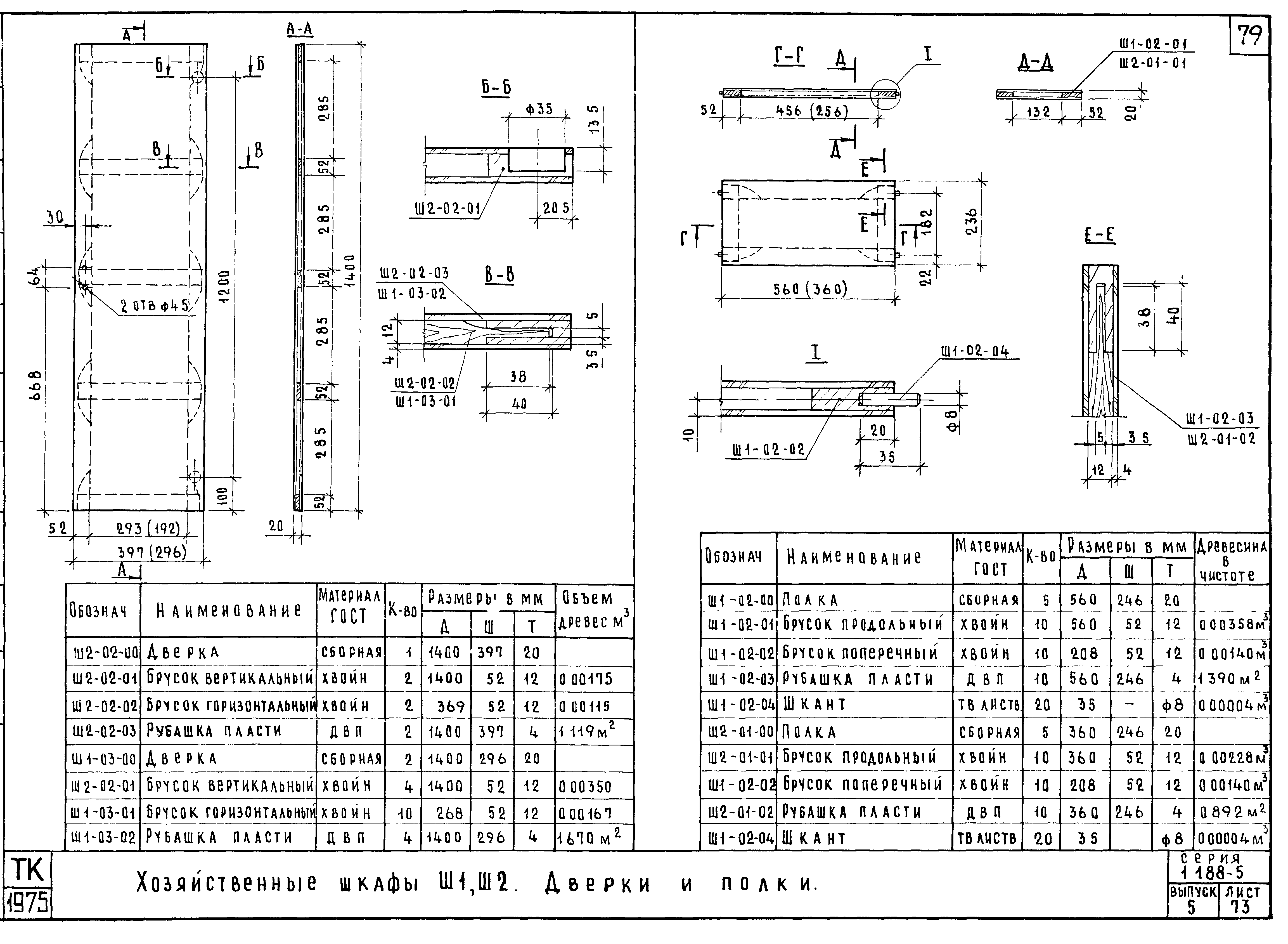 Серия 1.188-5