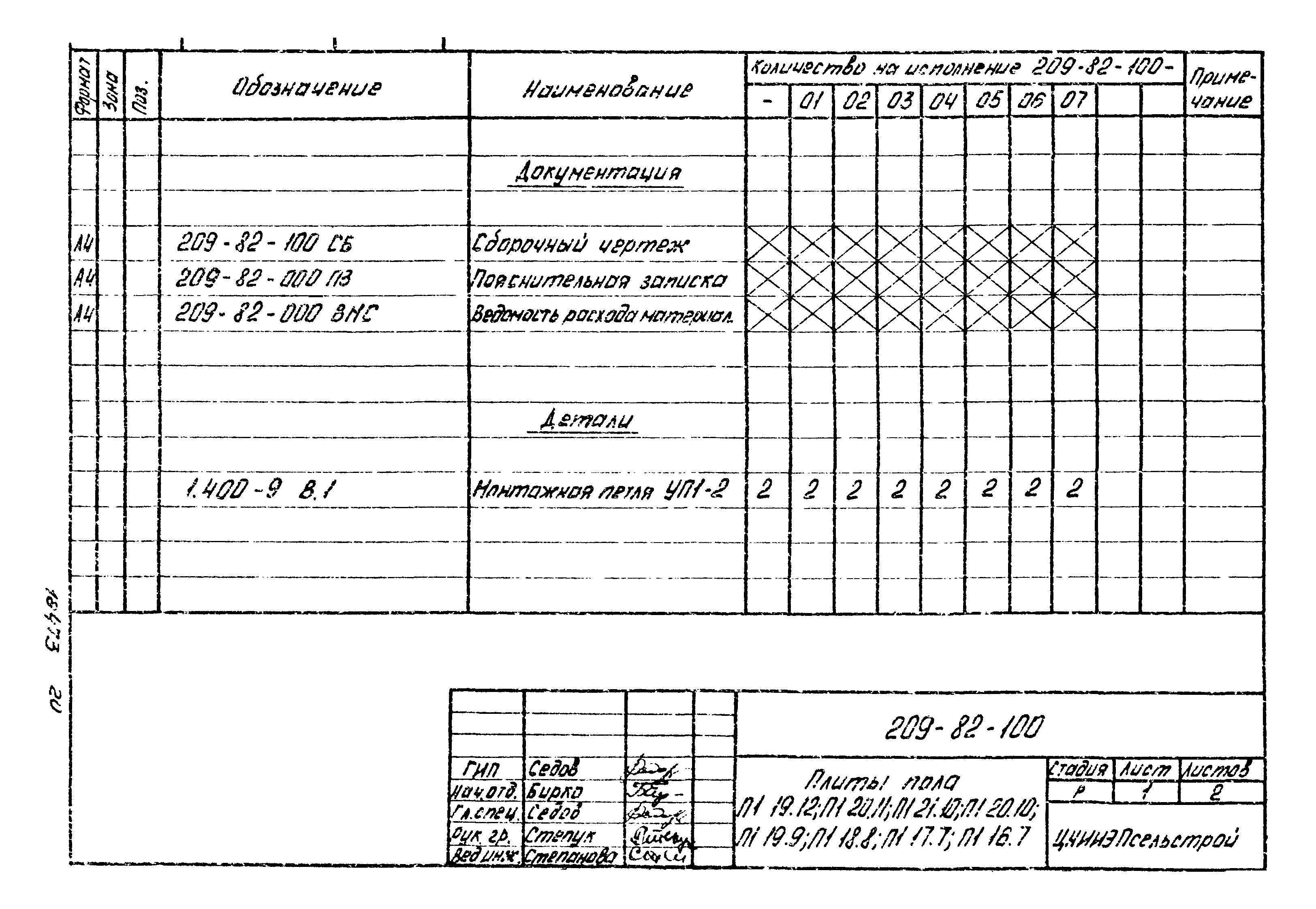 Шифр 209-82