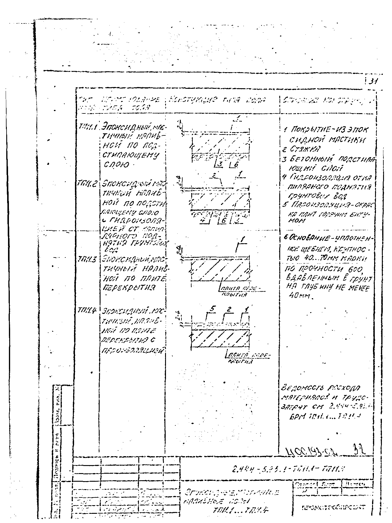 Серия 2.444-5.93