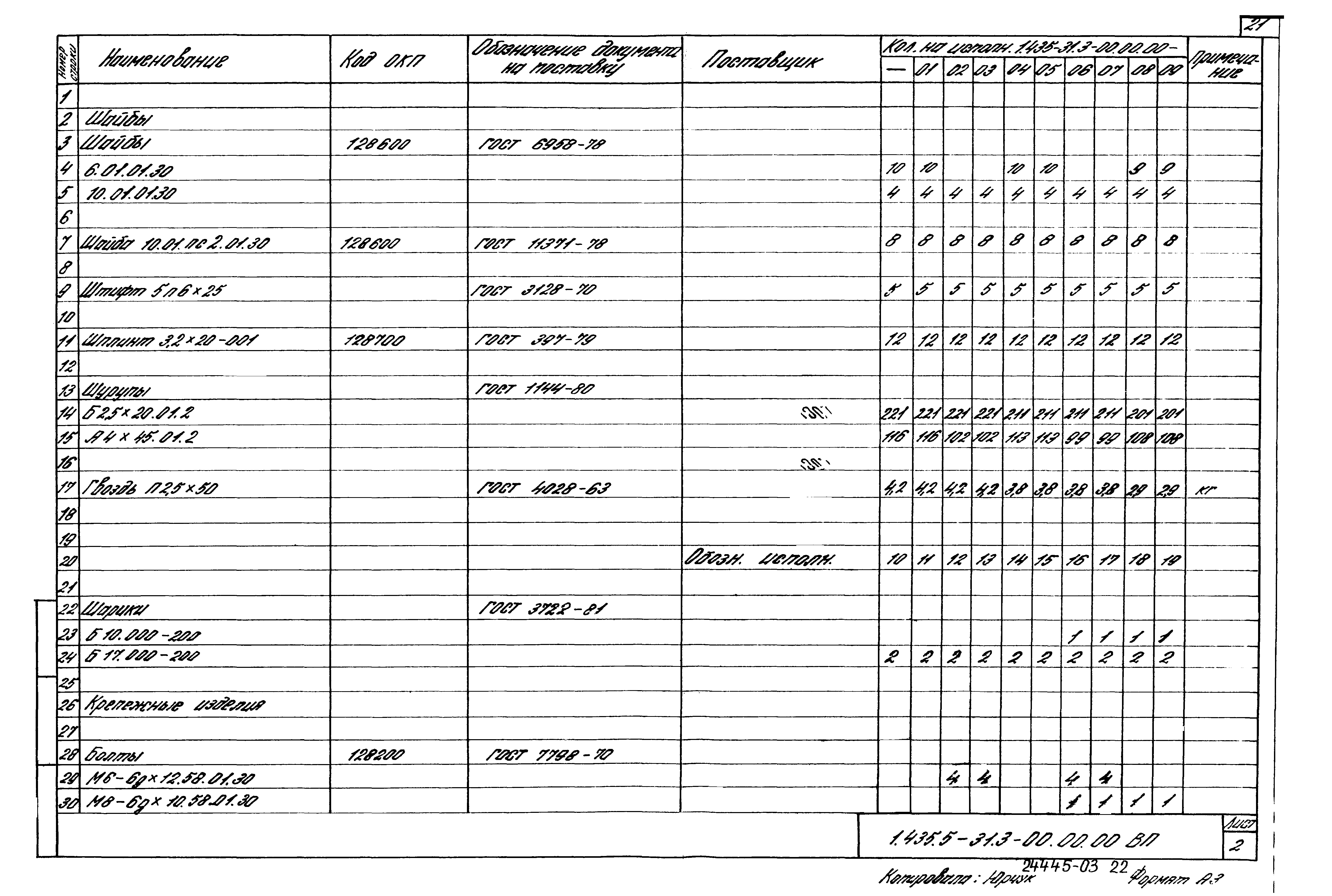 Серия 1.435.5-31