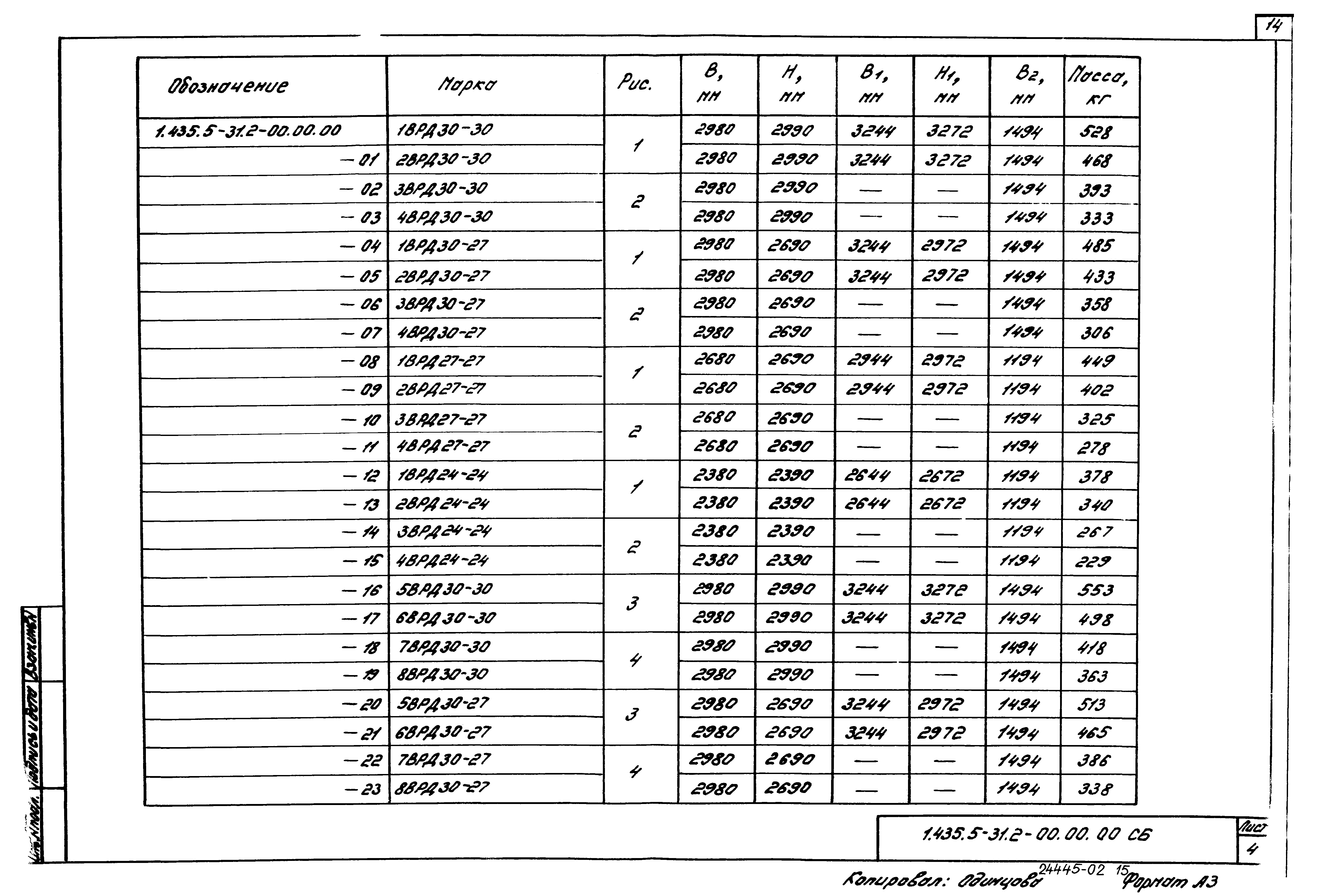 Серия 1.435.5-31