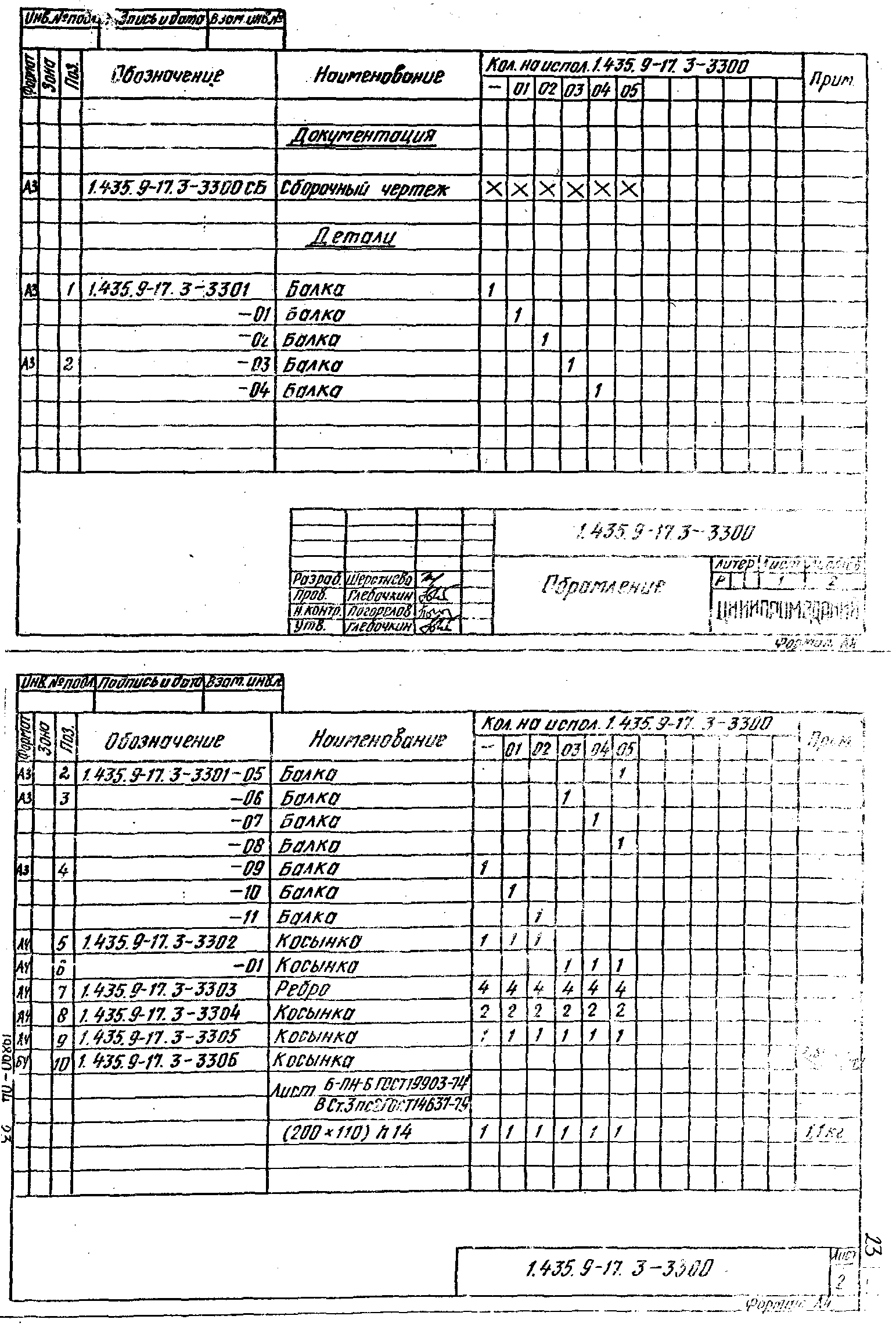 Серия 1.435.9-17