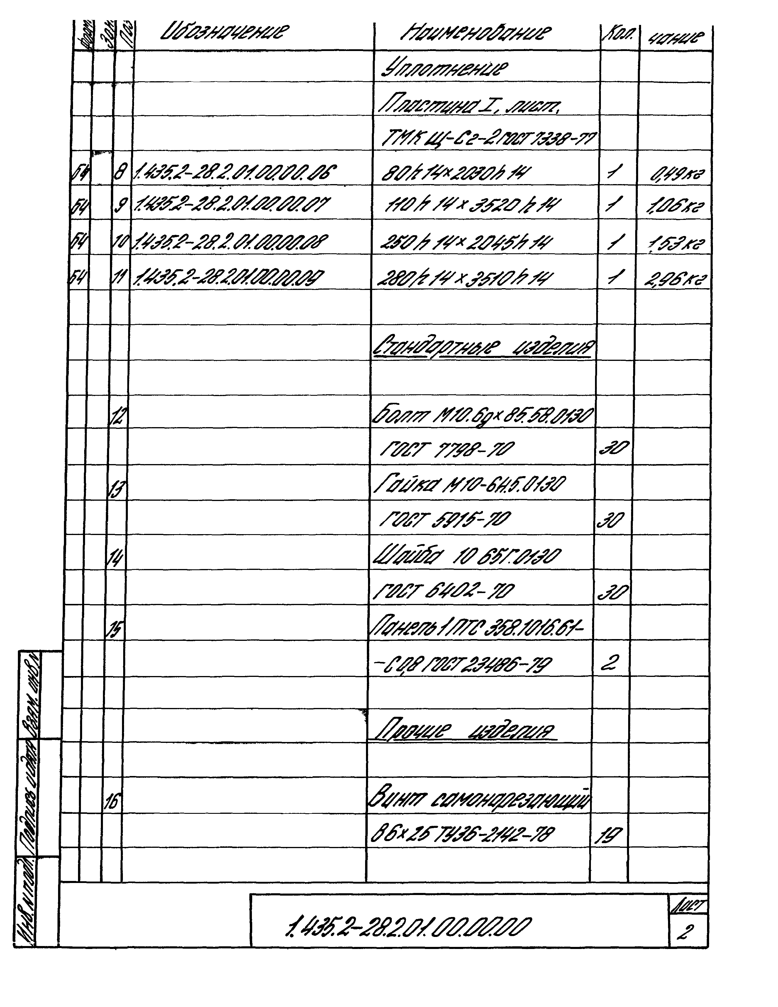 Серия 1.435.2-28