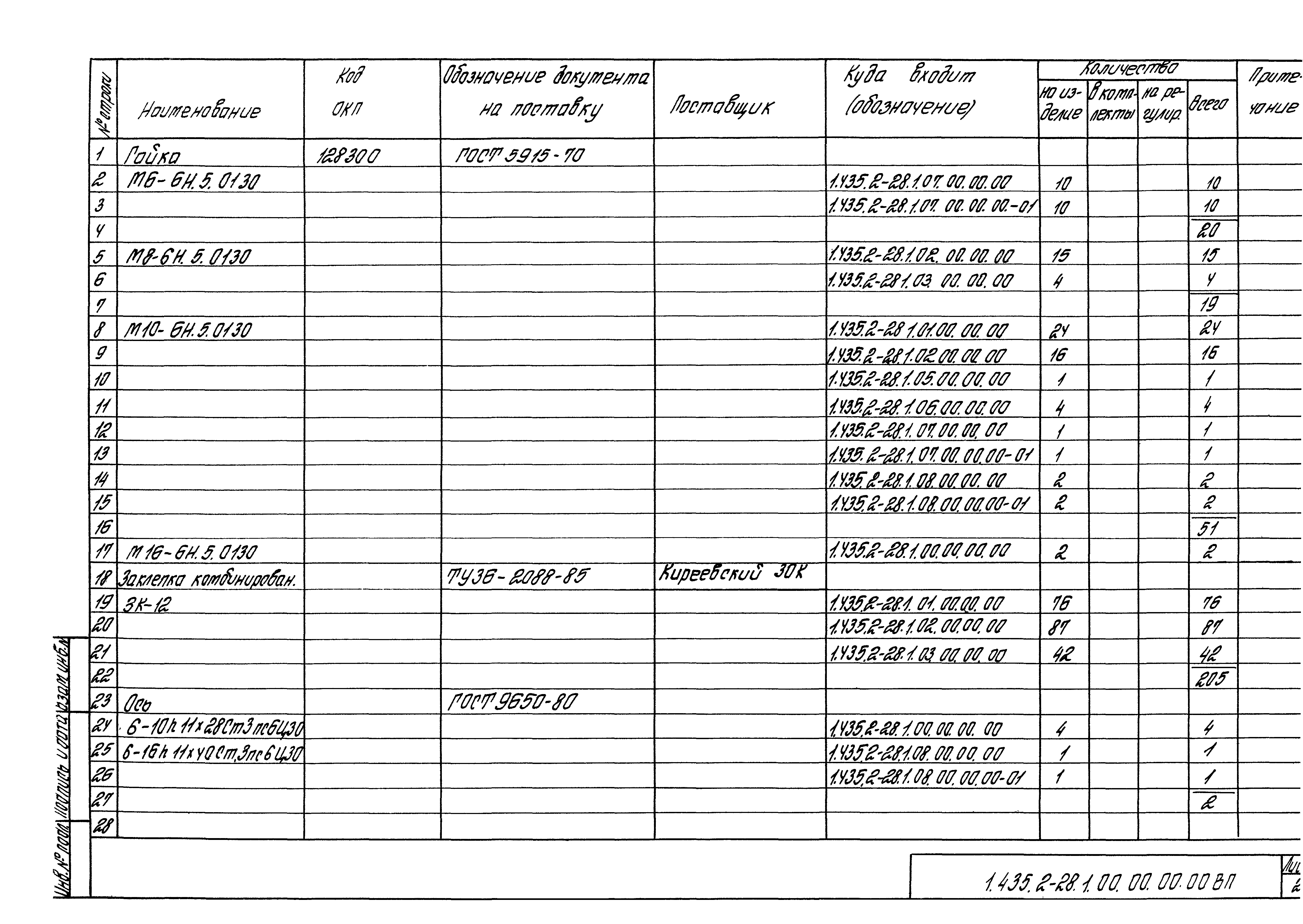 Серия 1.435.2-28