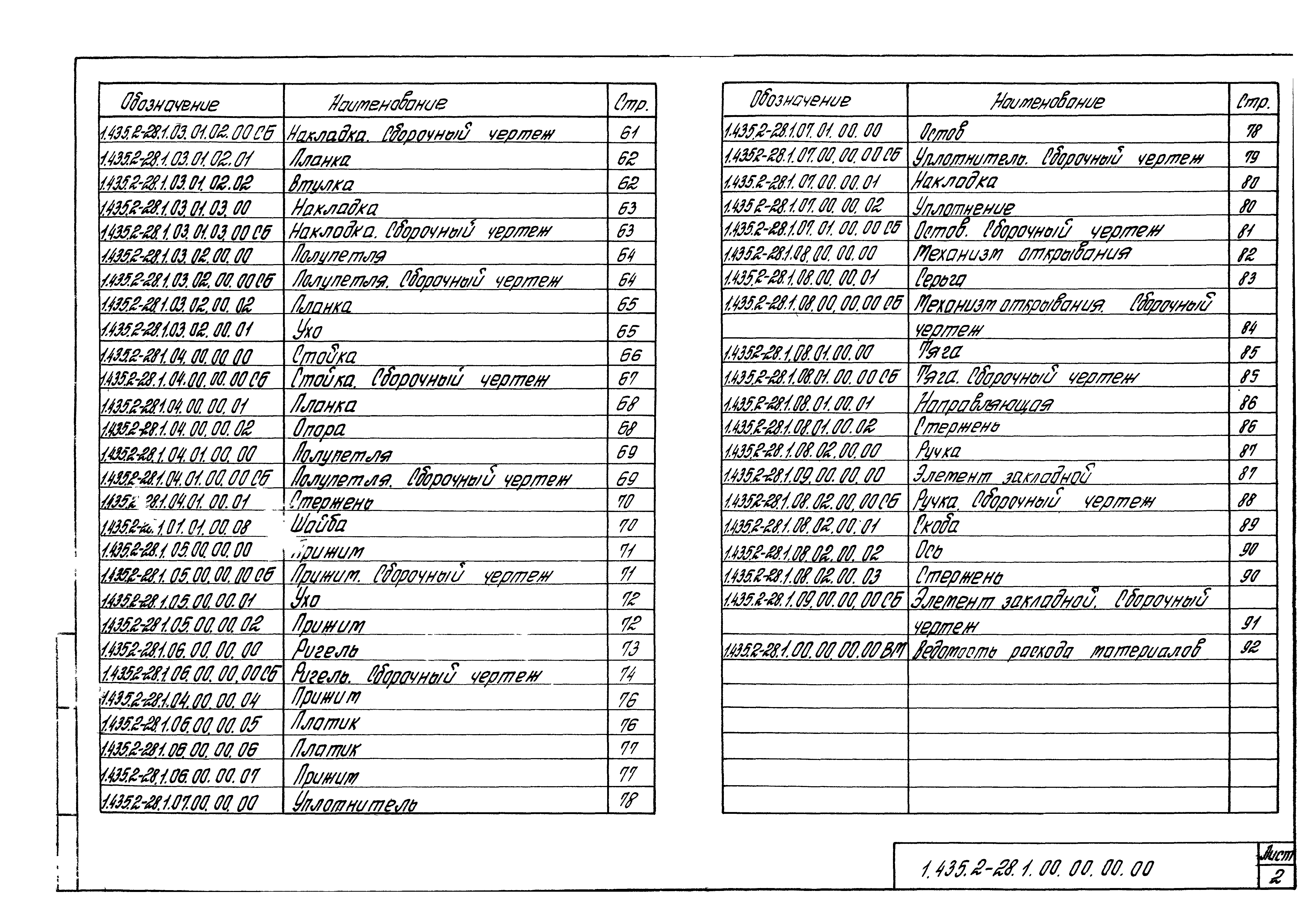 Серия 1.435.2-28