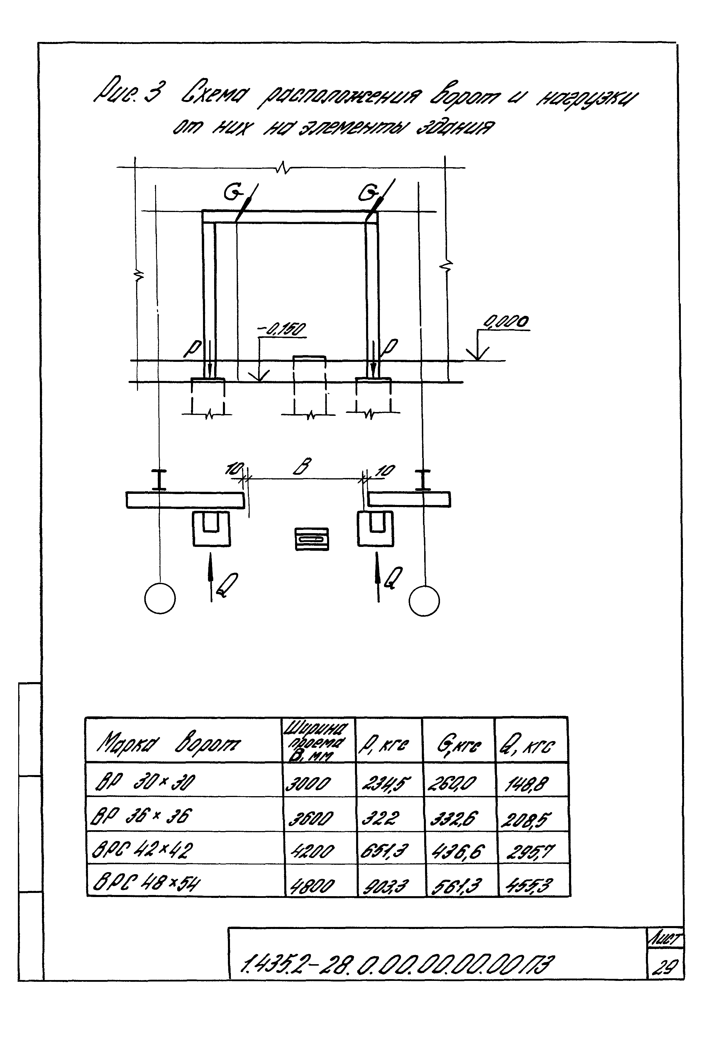 Серия 1.435.2-28