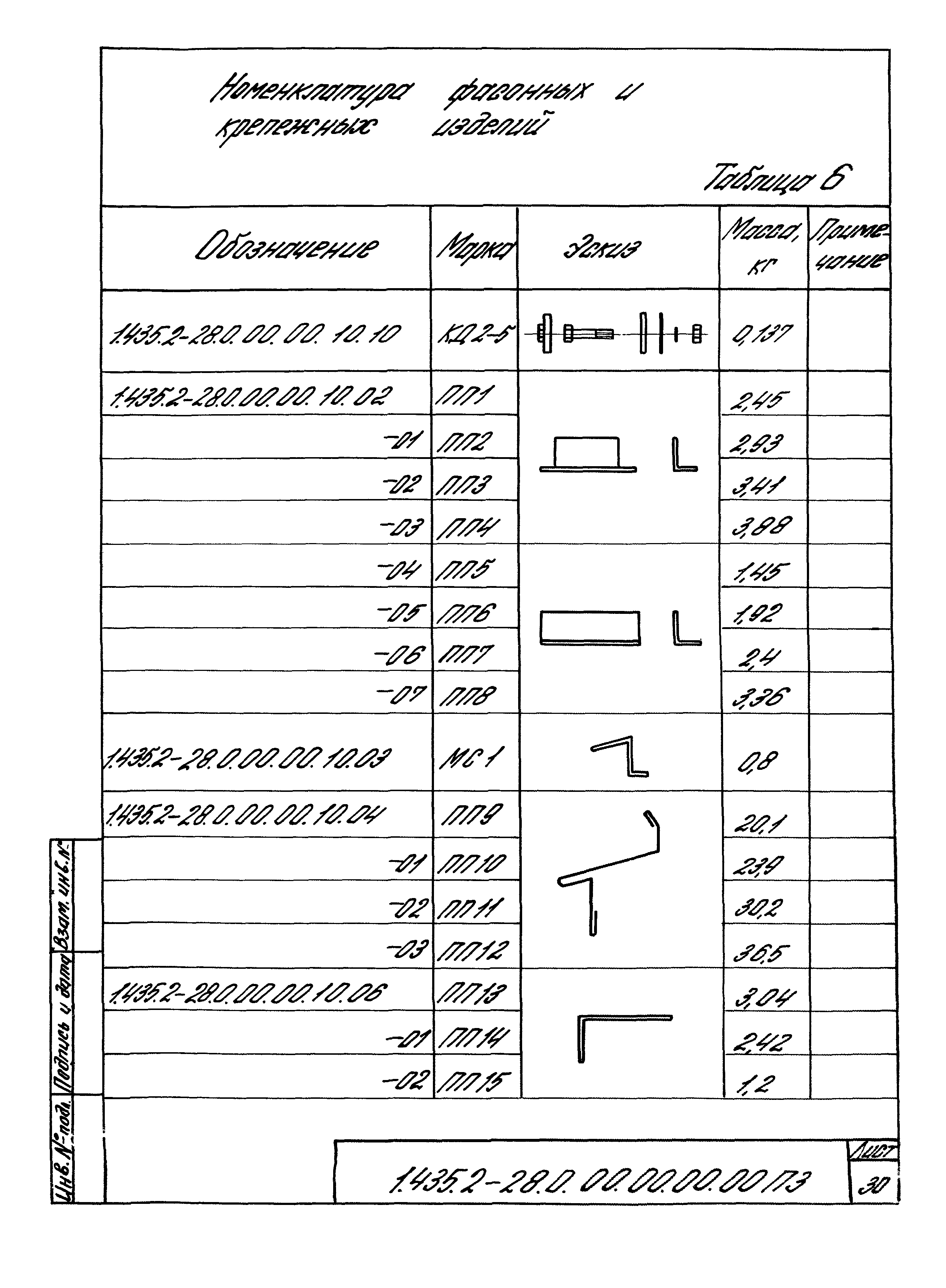 Серия 1.435.2-28