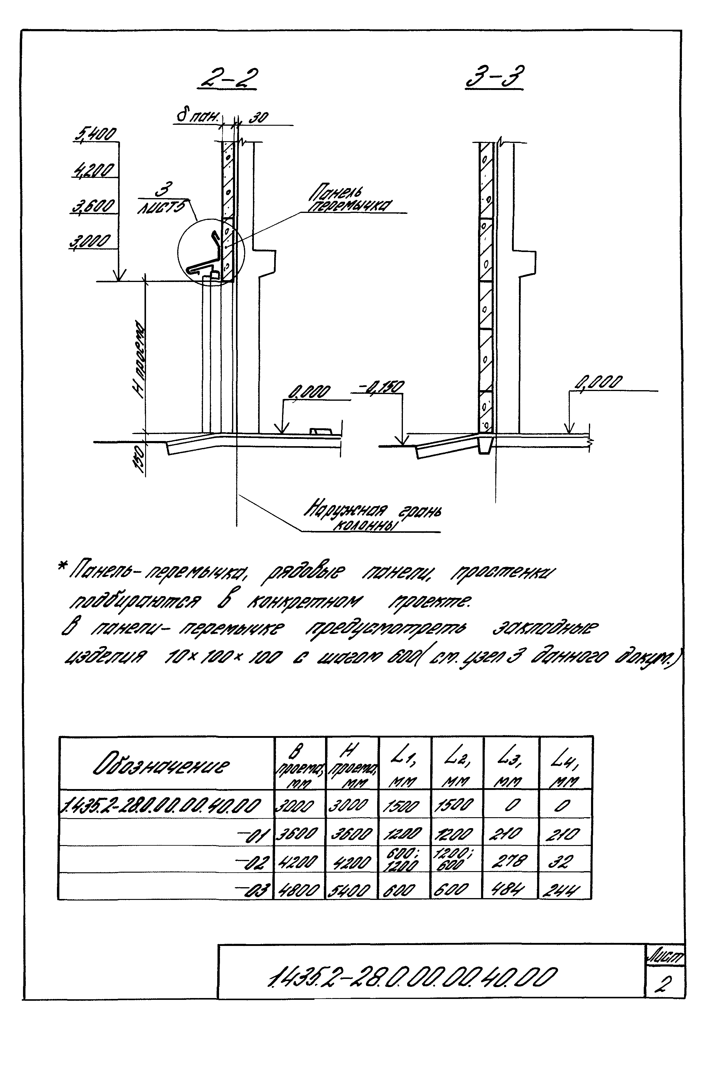 Серия 1.435.2-28