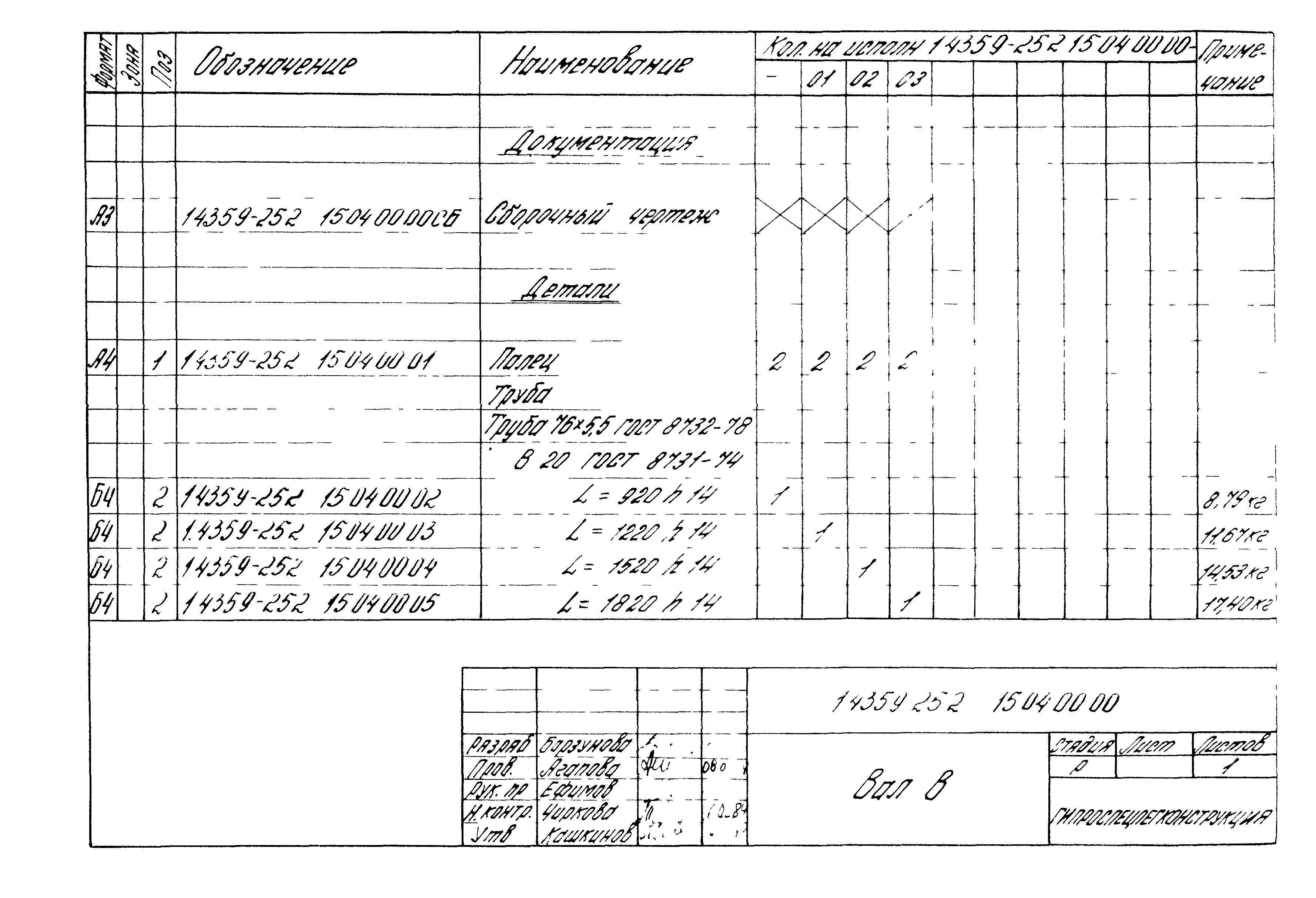 Серия 1.435.9-25