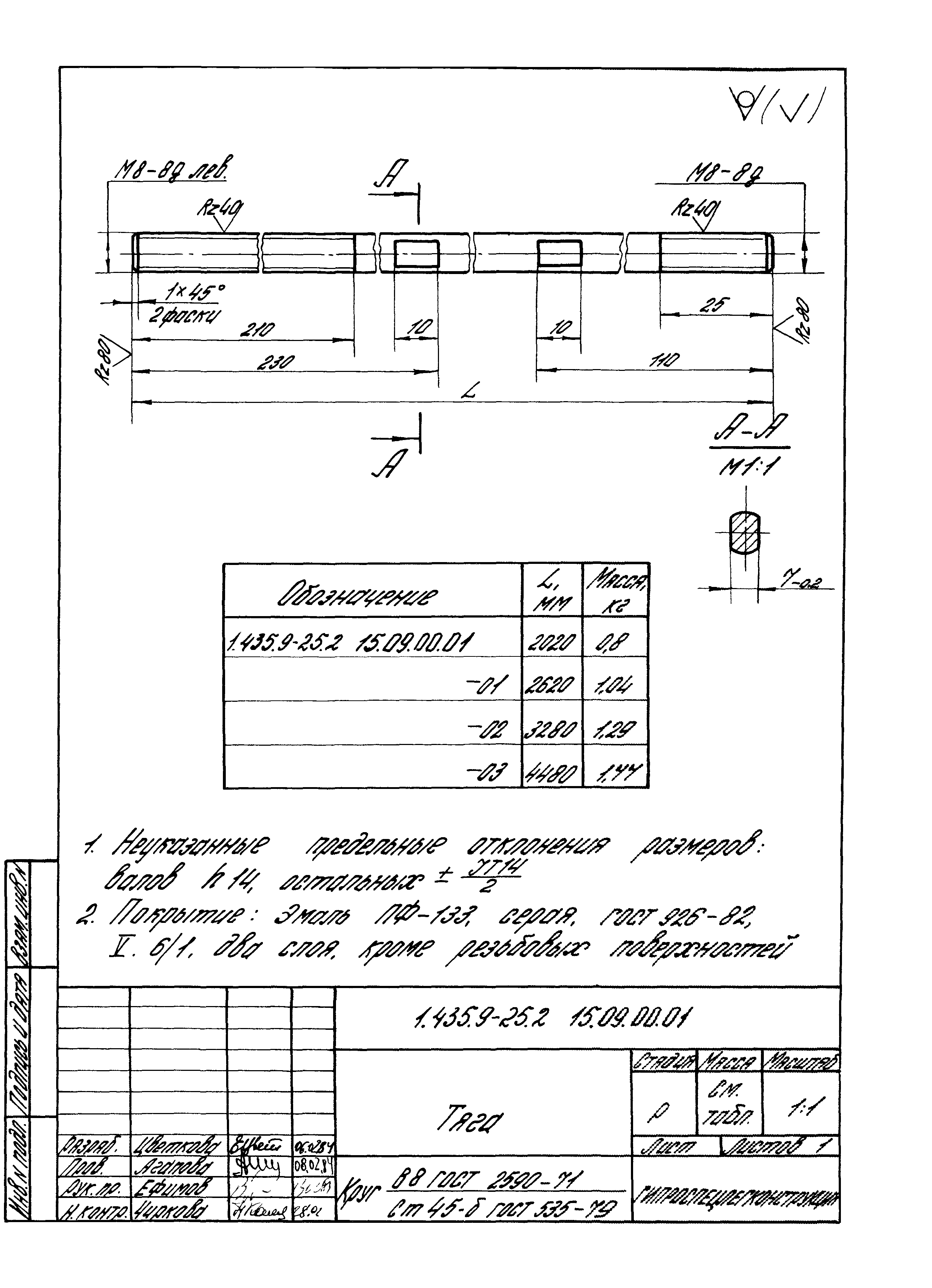 Серия 1.435.9-25