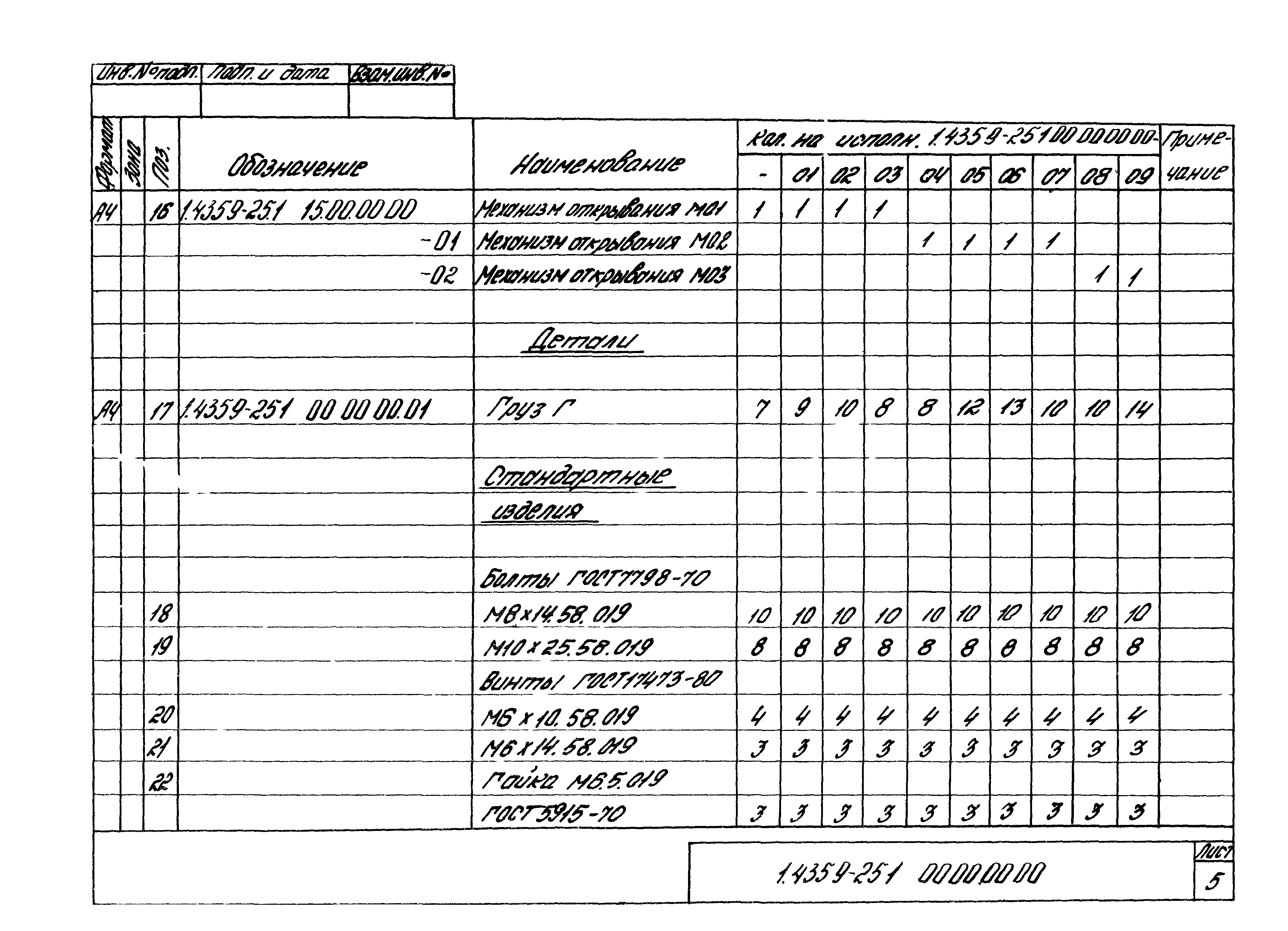 Серия 1.435.9-25