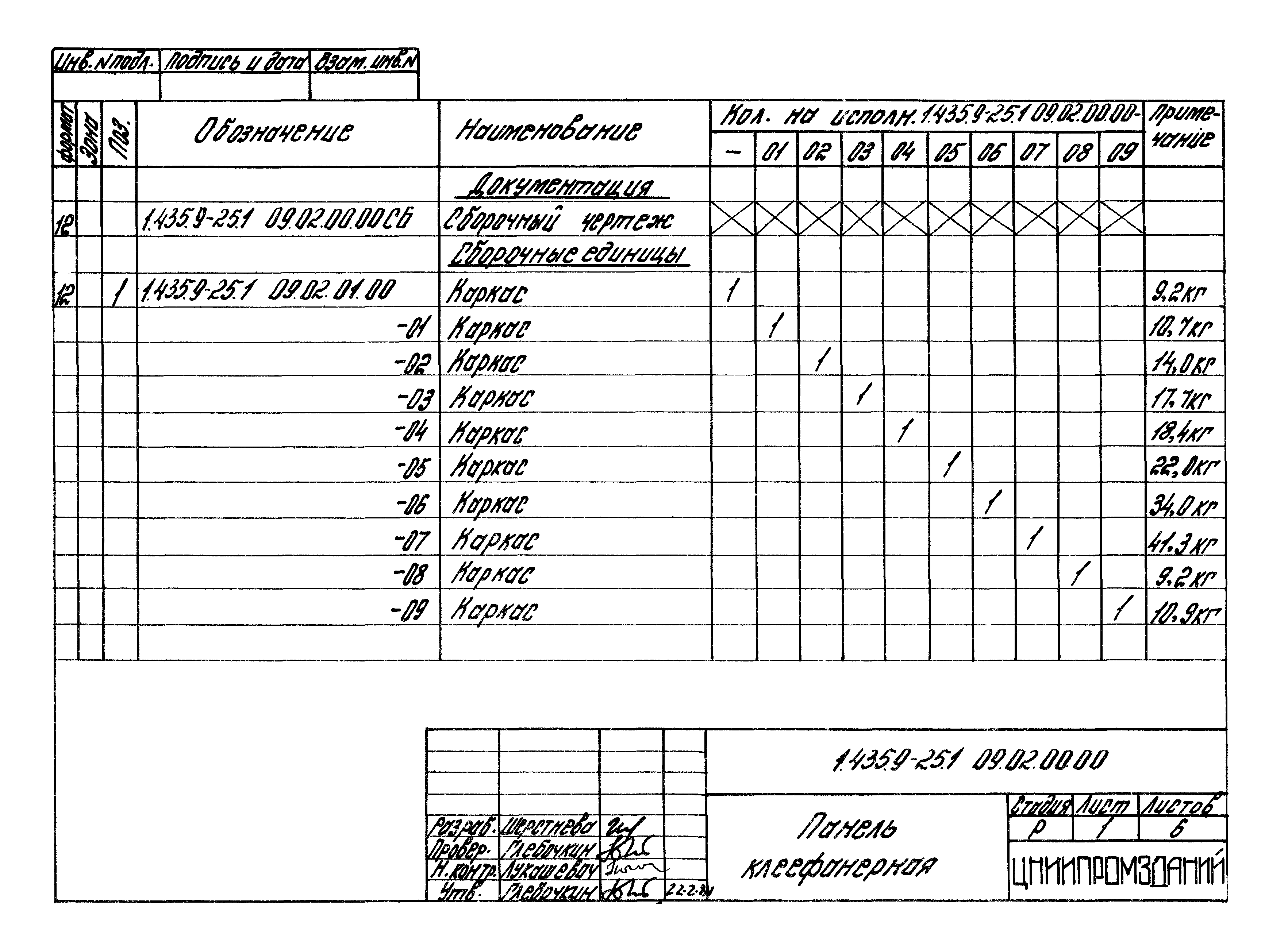 Серия 1.435.9-25