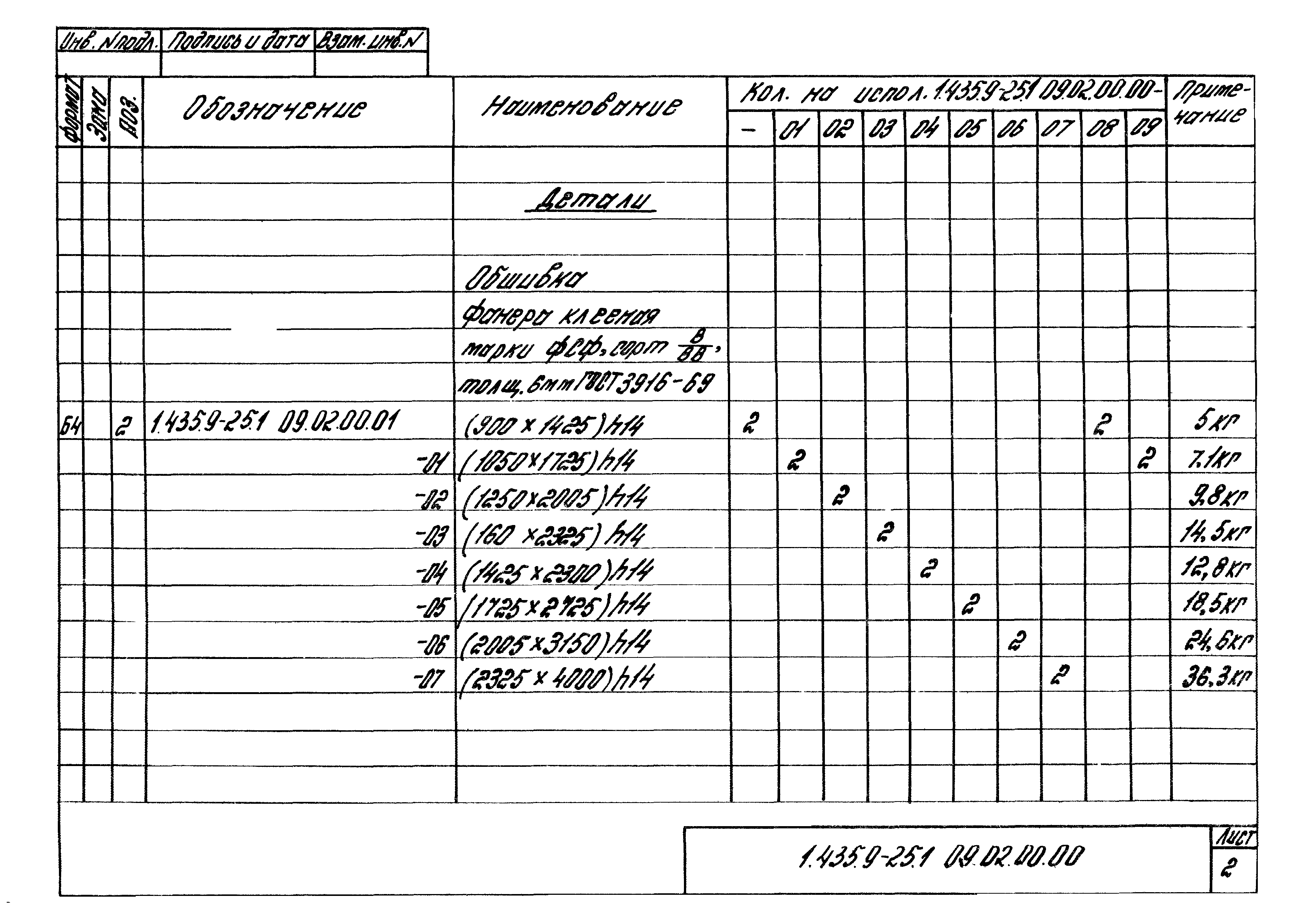 Серия 1.435.9-25