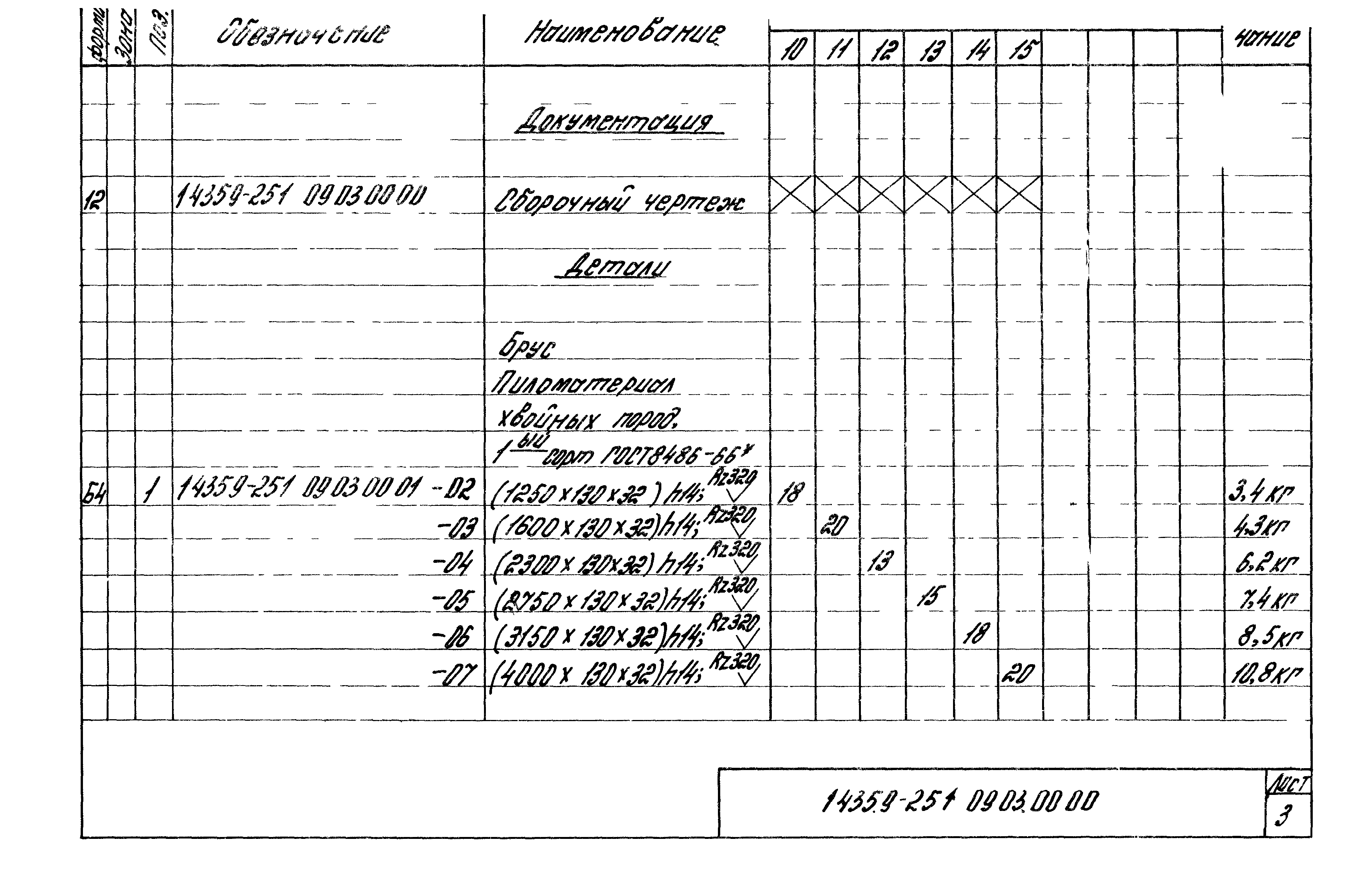 Серия 1.435.9-25