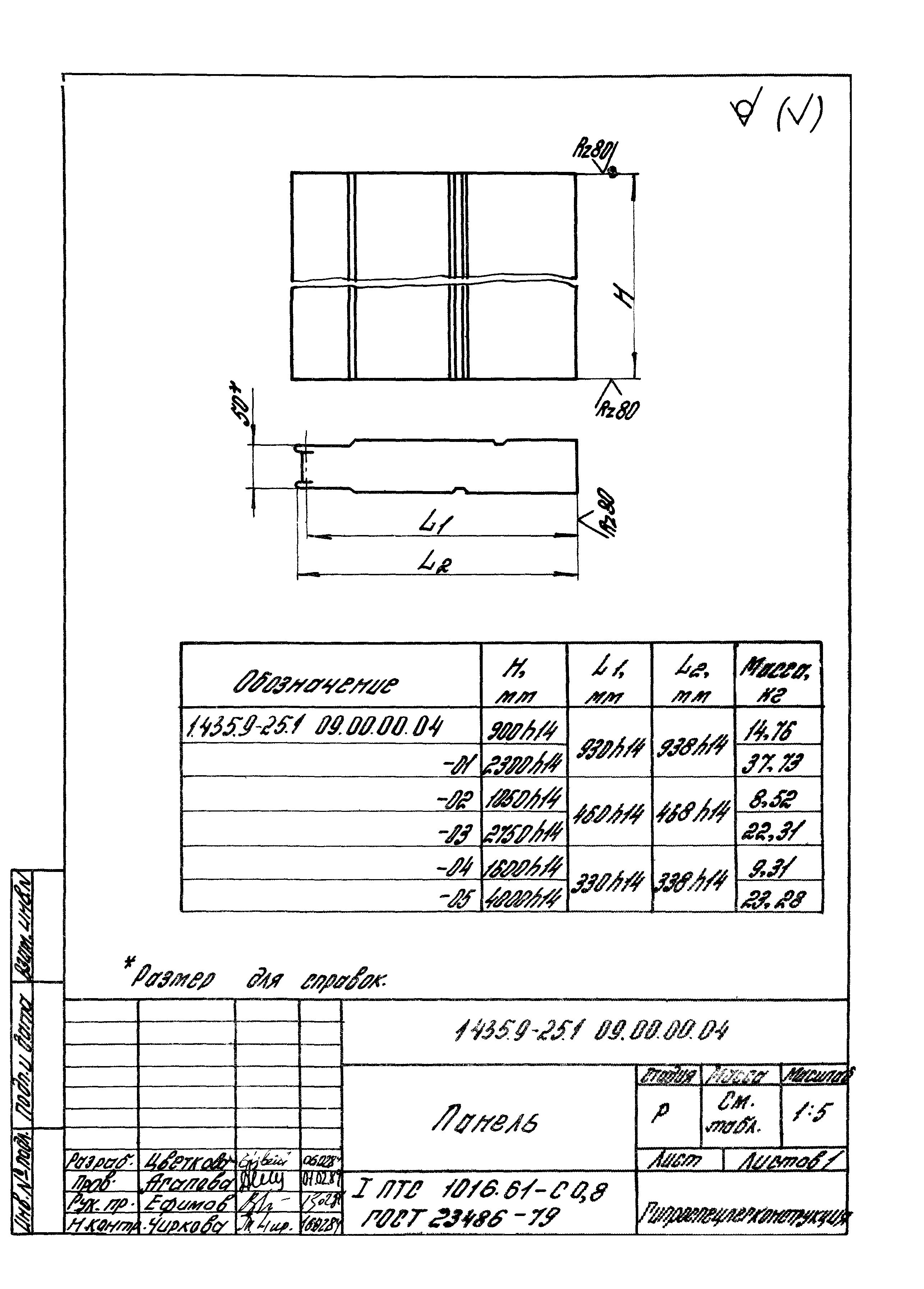 Серия 1.435.9-25