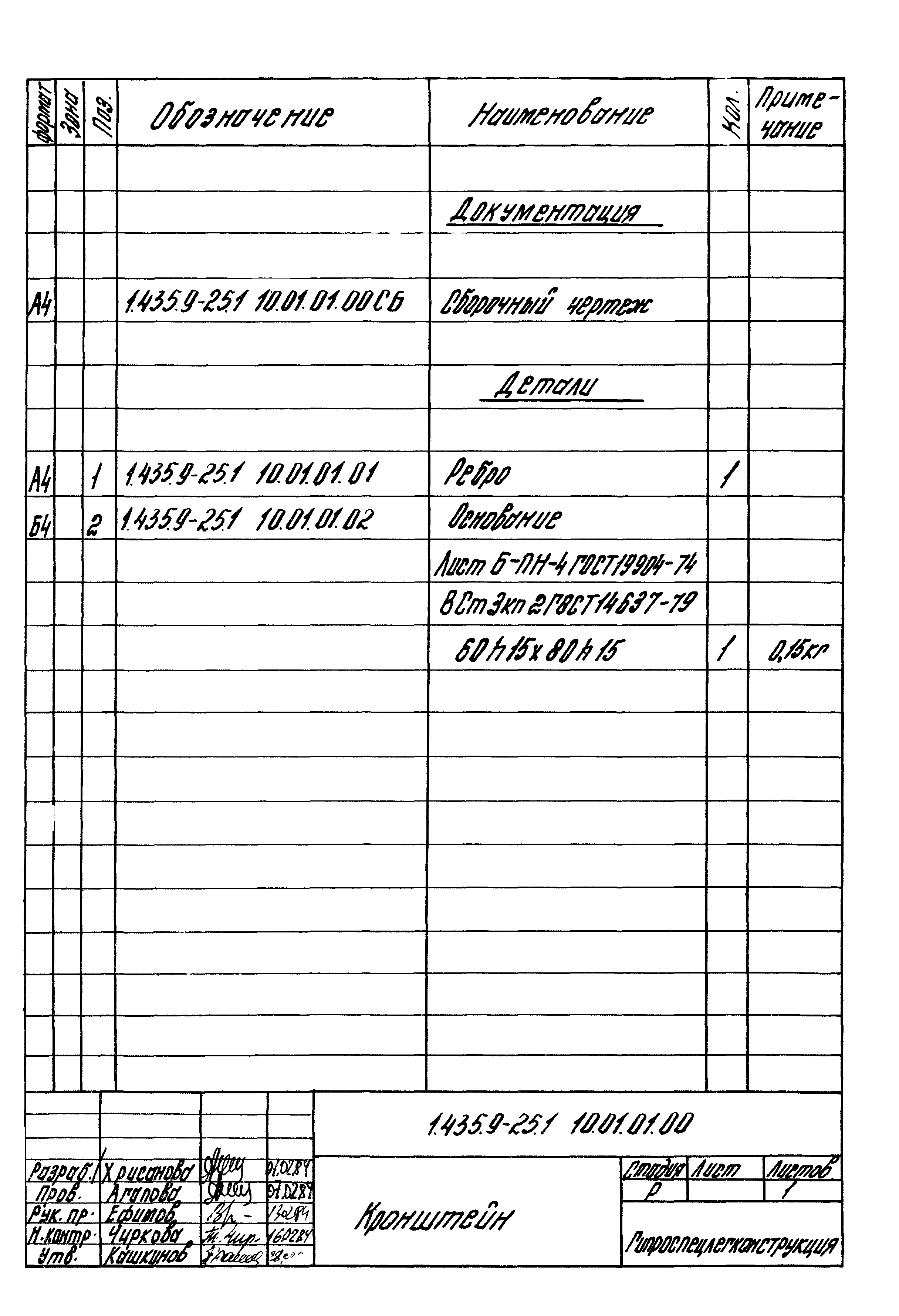 Серия 1.435.9-25