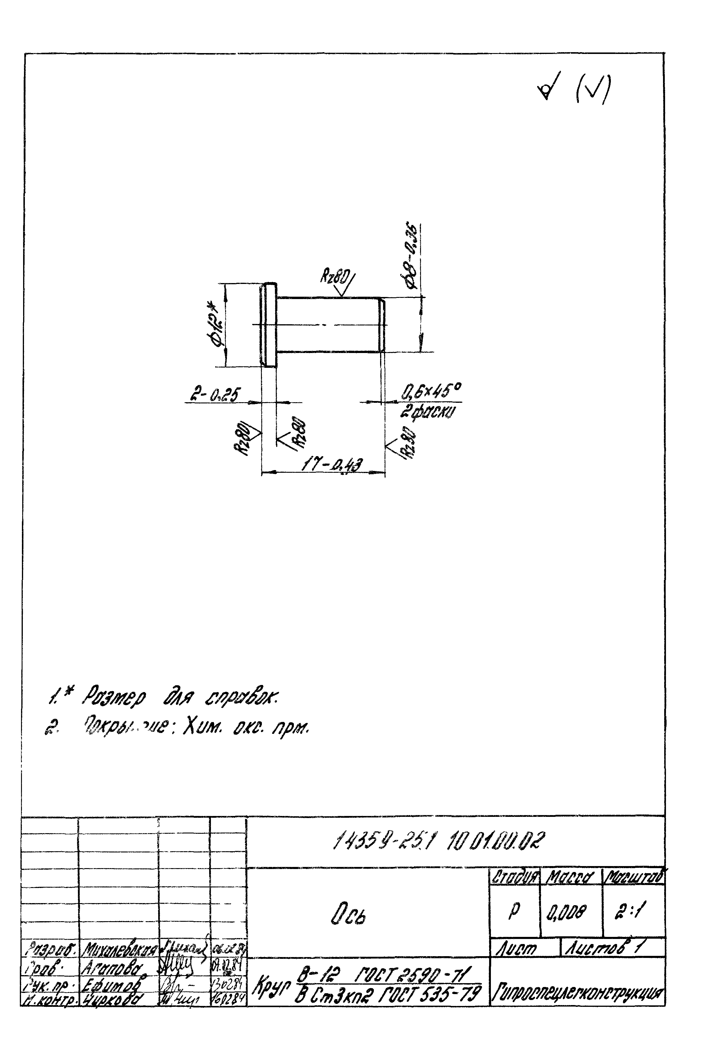 Серия 1.435.9-25