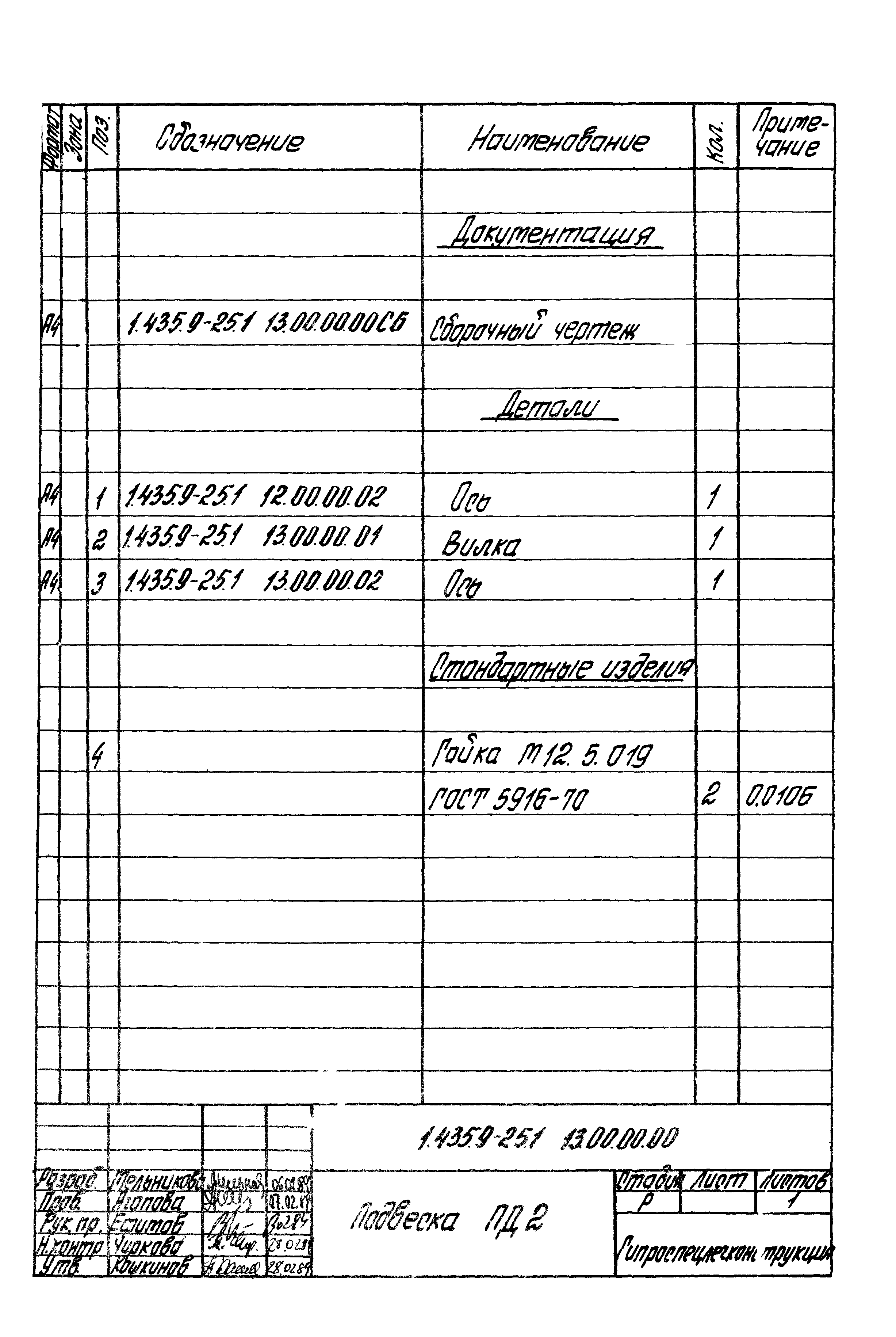 Серия 1.435.9-25