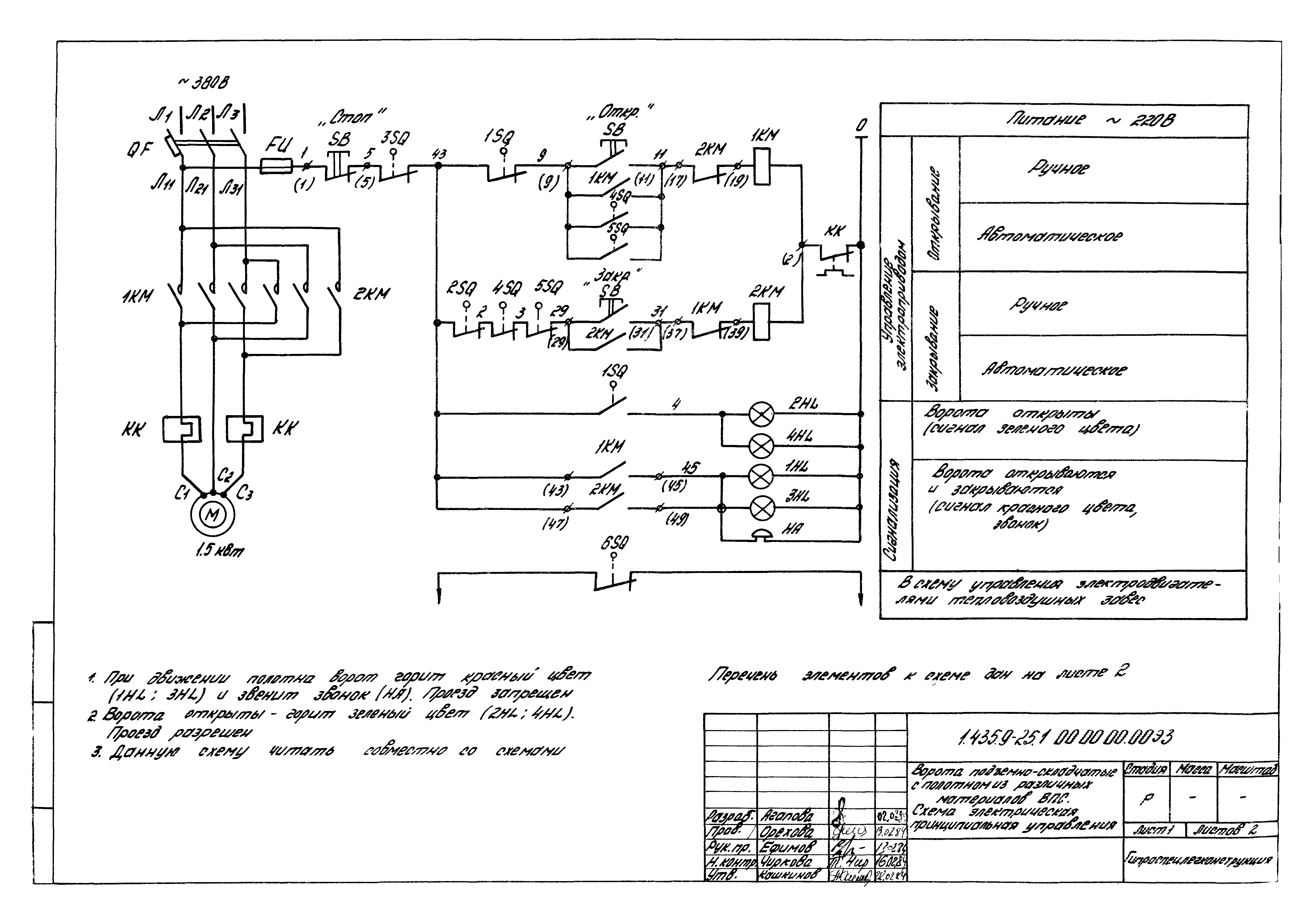 Серия 1.435.9-25