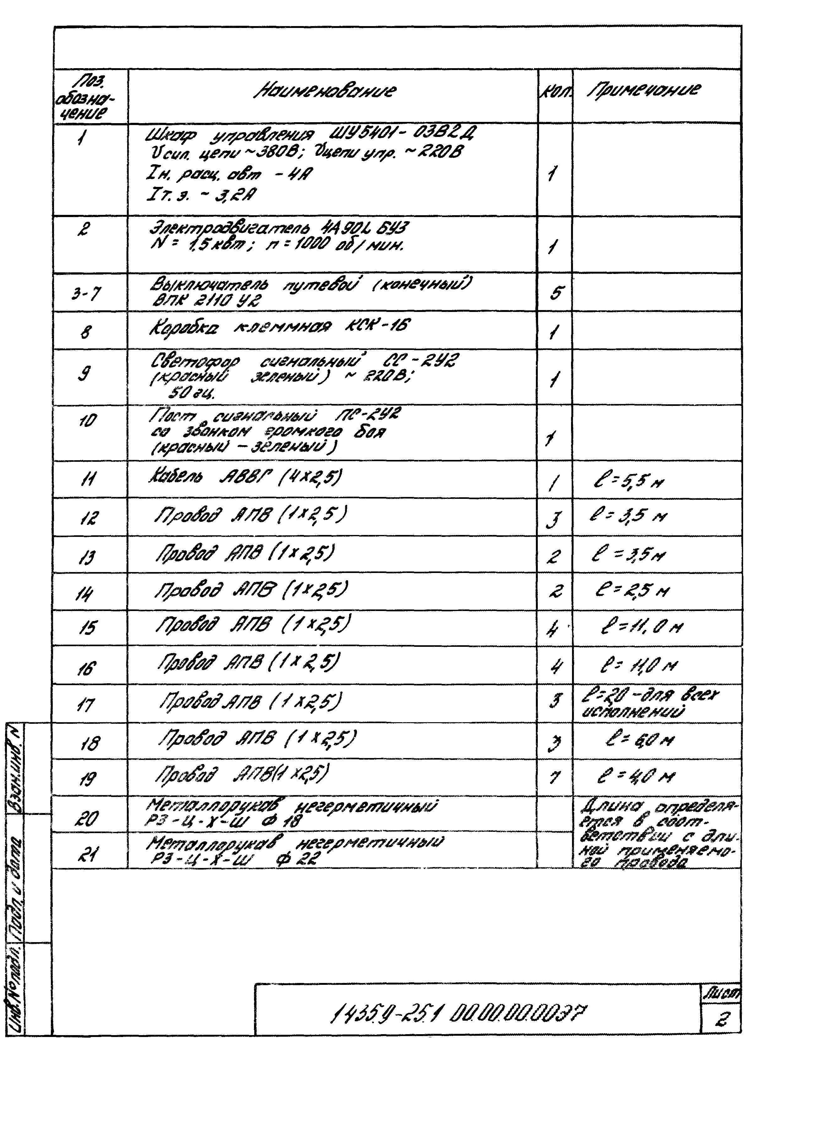 Серия 1.435.9-25