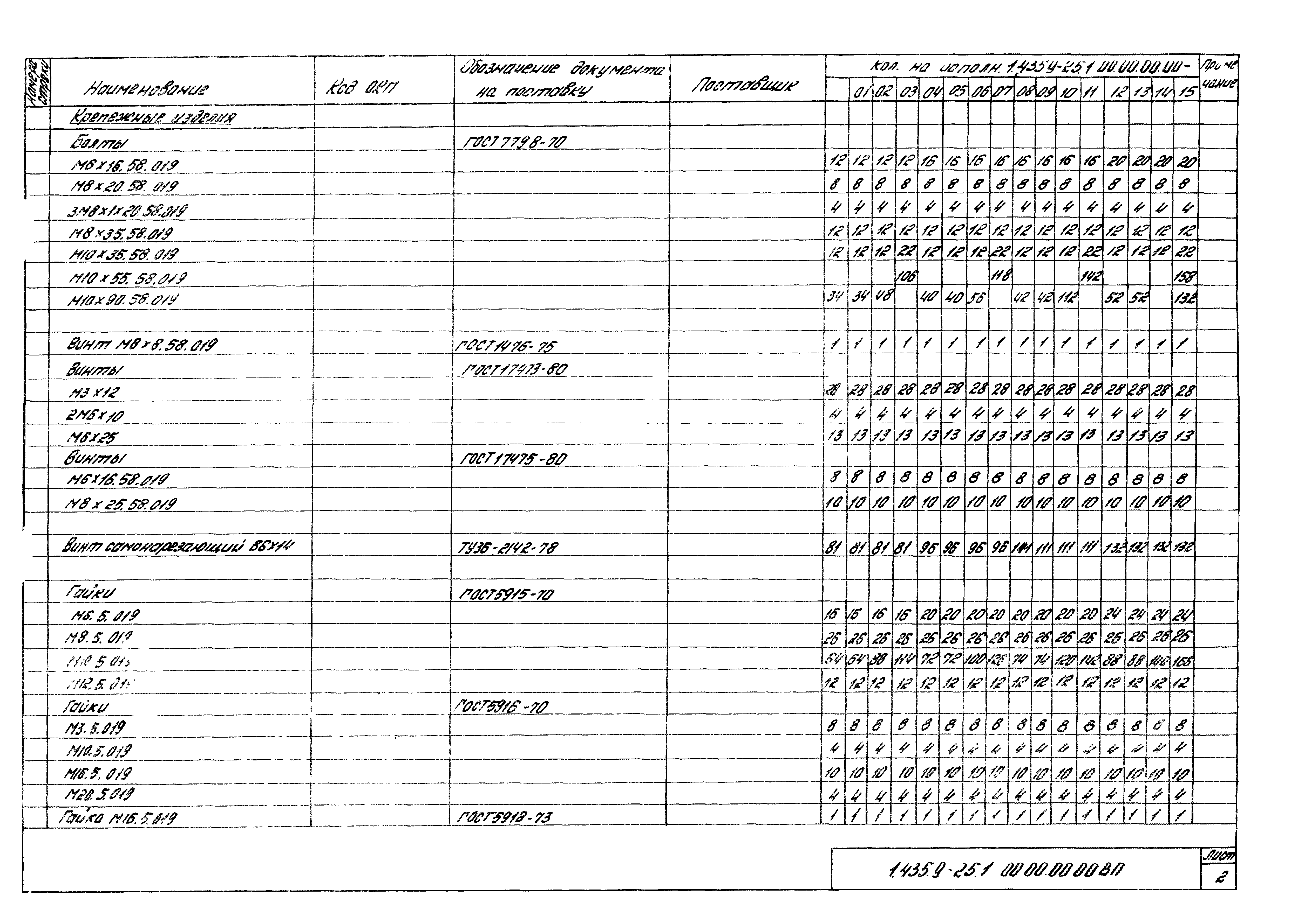 Серия 1.435.9-25