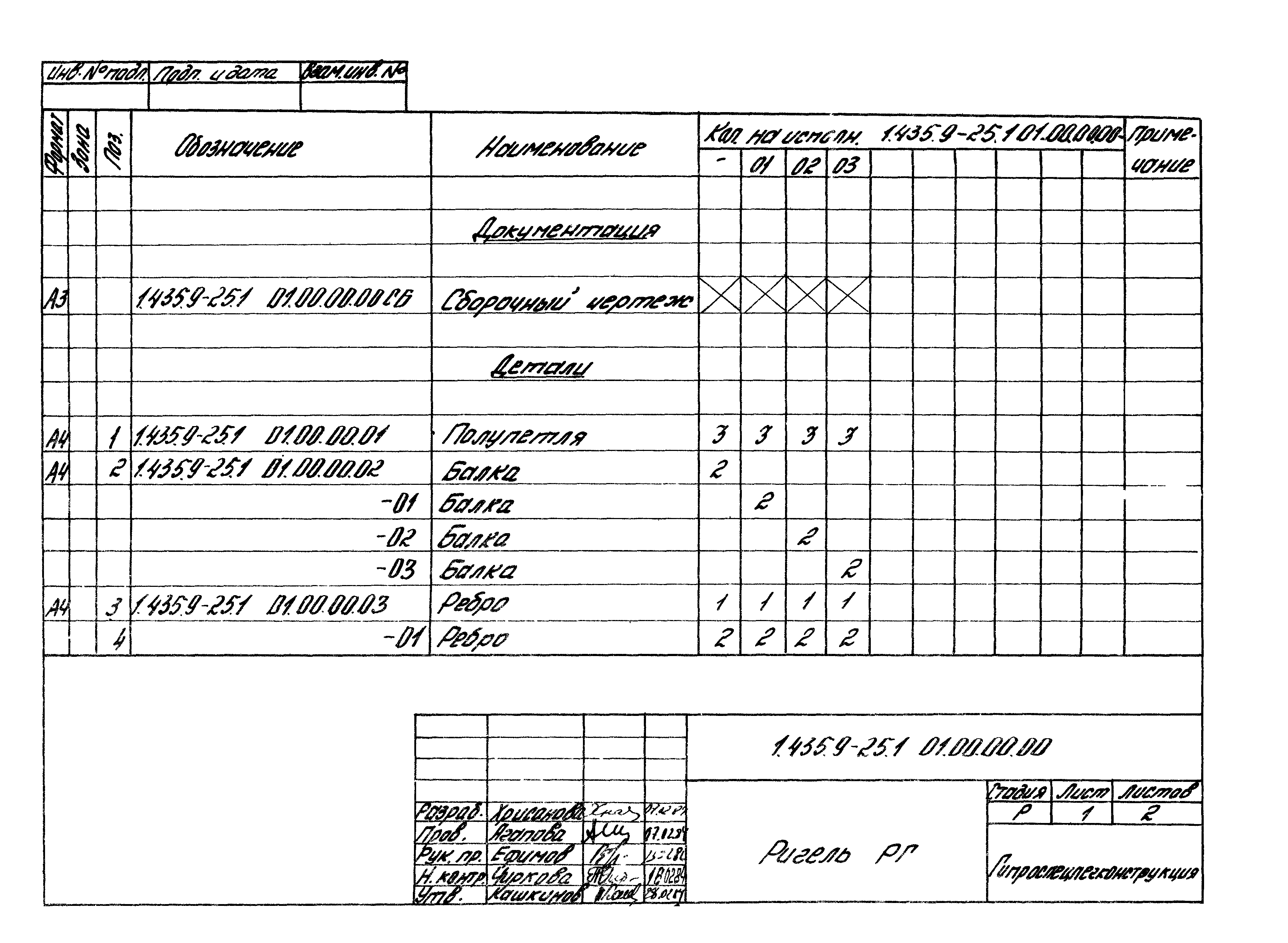 Серия 1.435.9-25