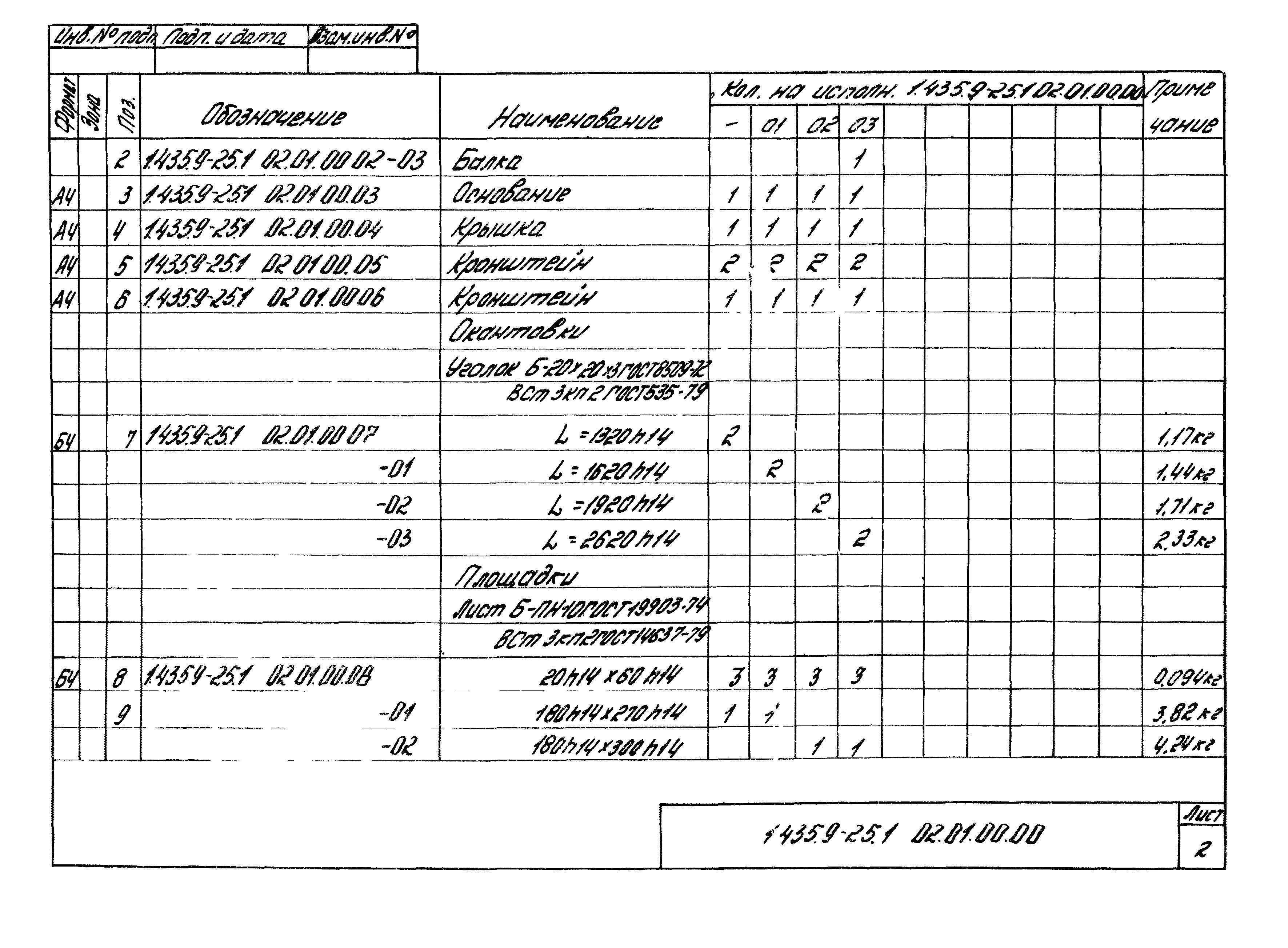 Серия 1.435.9-25