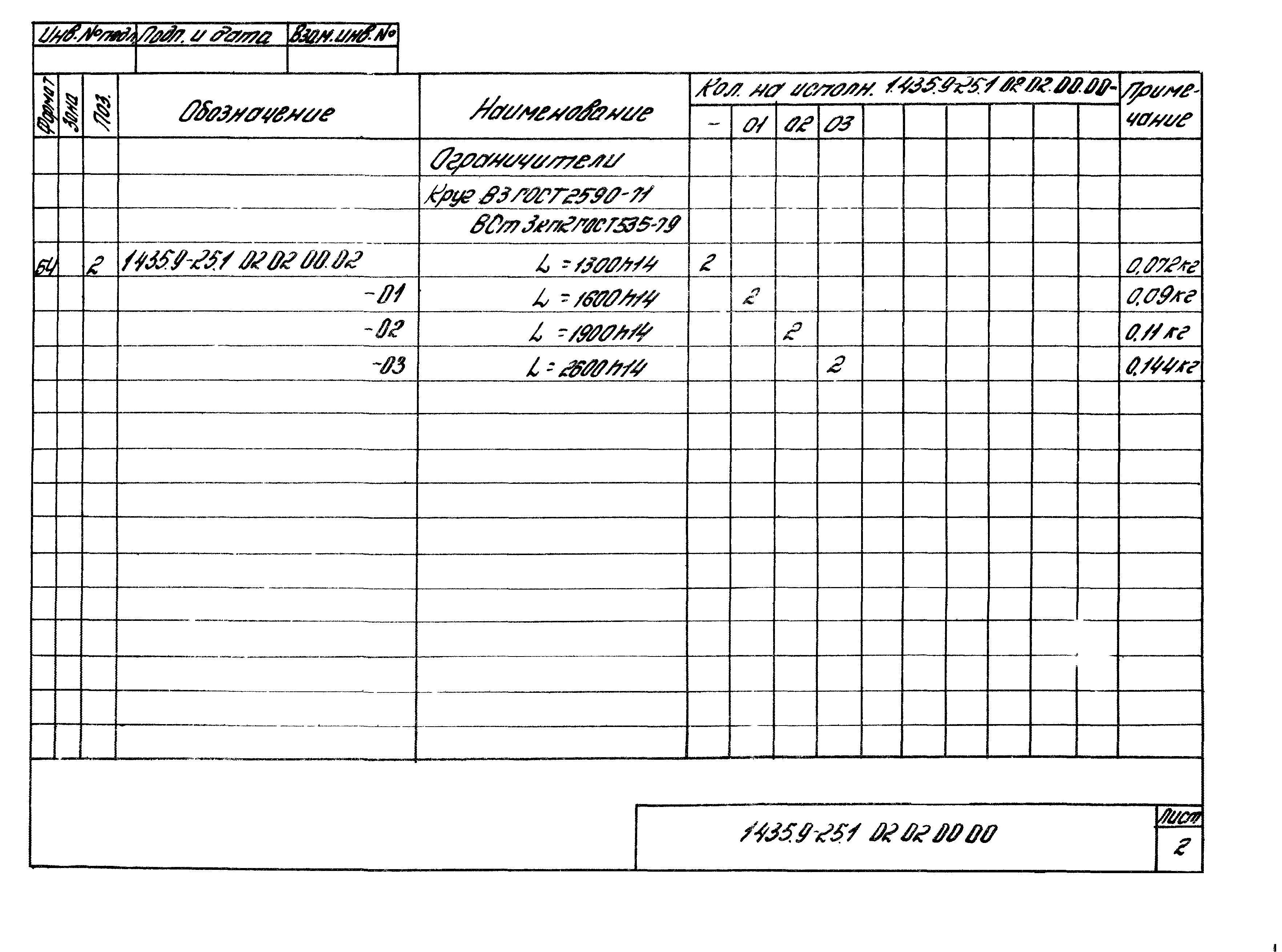 Серия 1.435.9-25