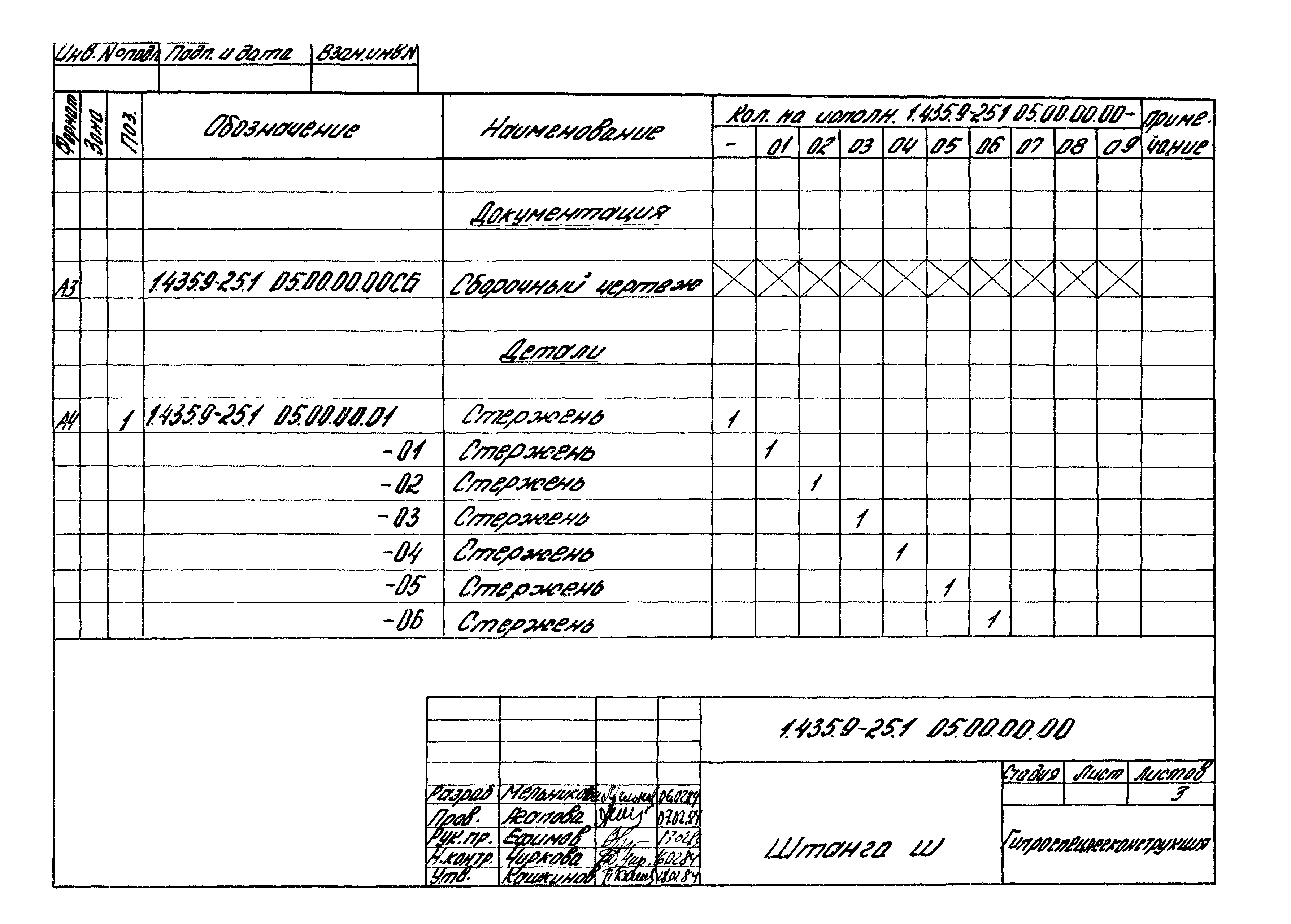 Серия 1.435.9-25