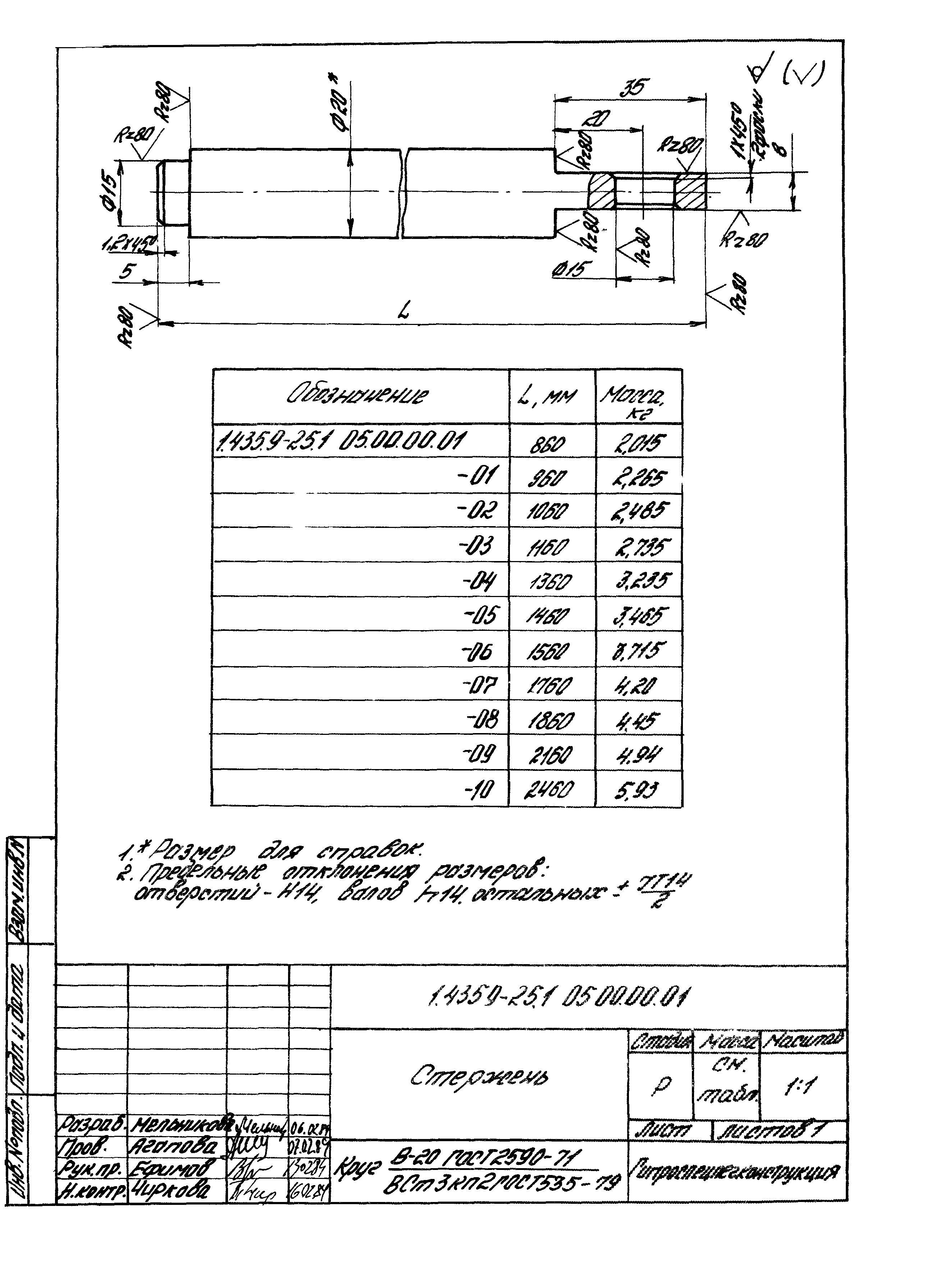 Серия 1.435.9-25