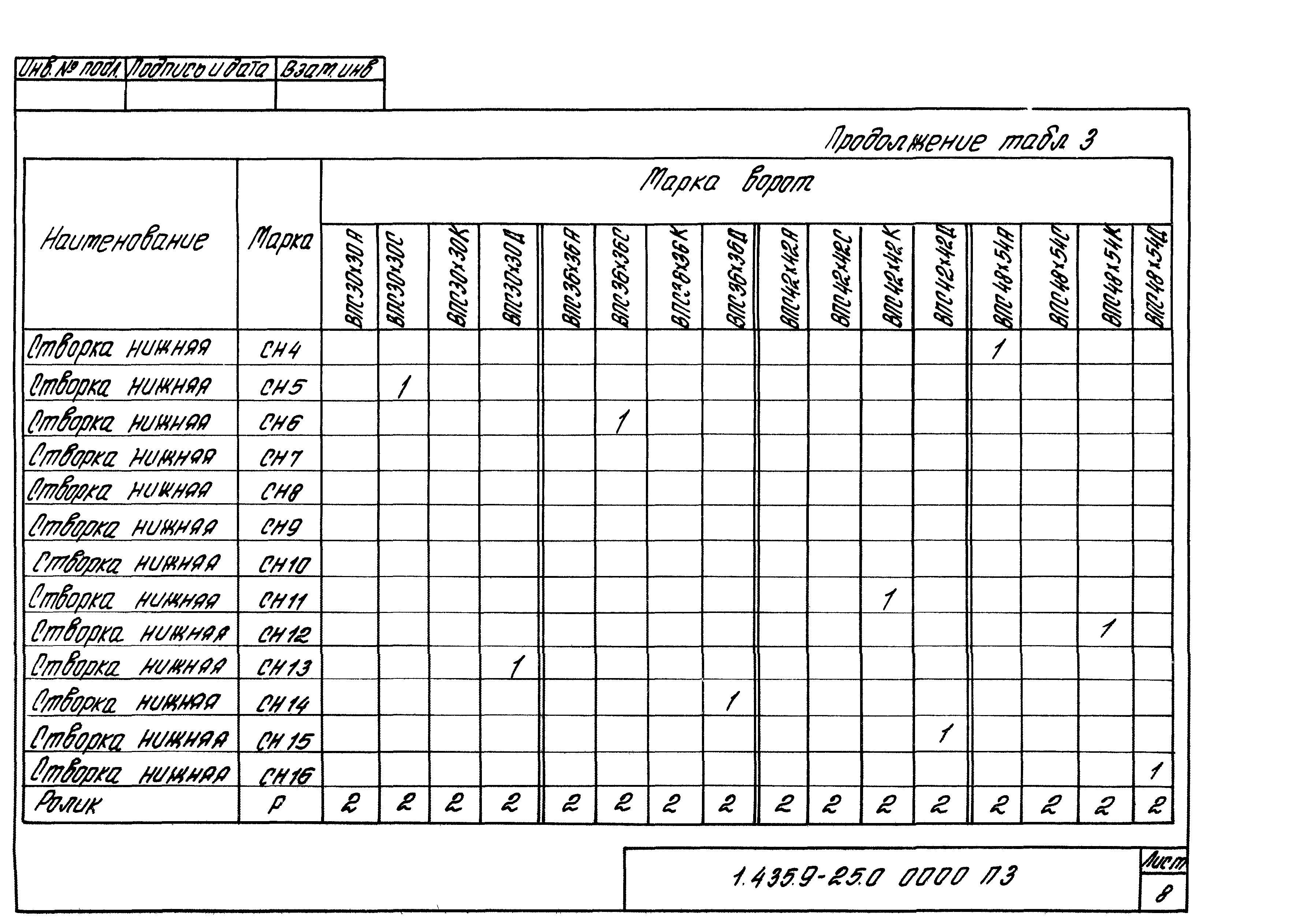 Серия 1.435.9-25