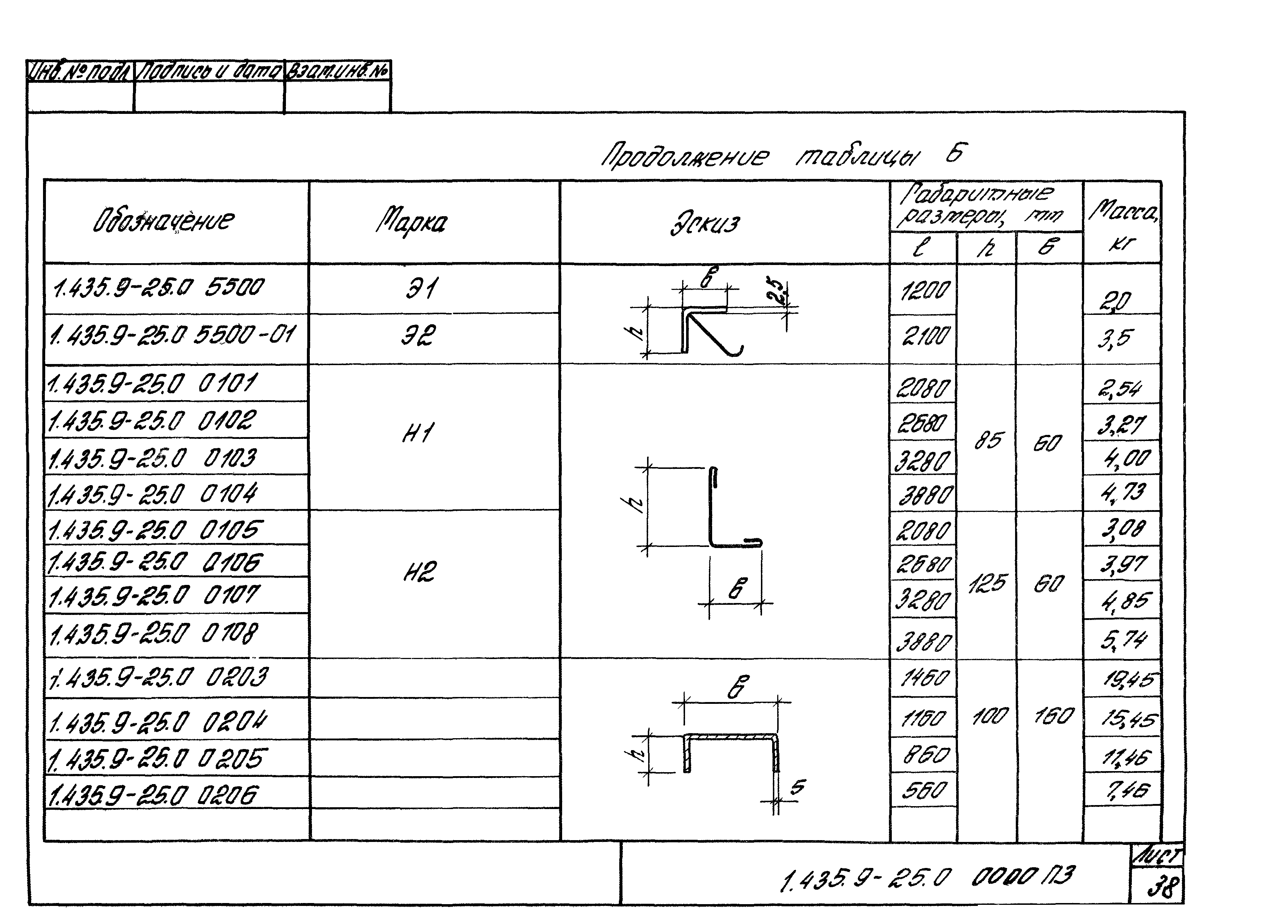 Серия 1.435.9-25